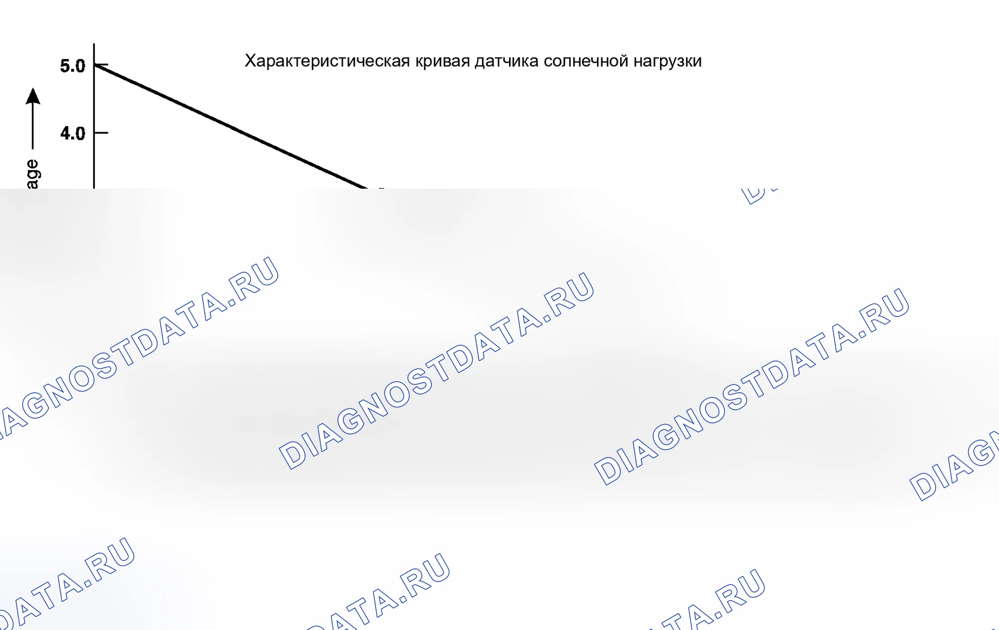 Рис. 228. Honda Logo I