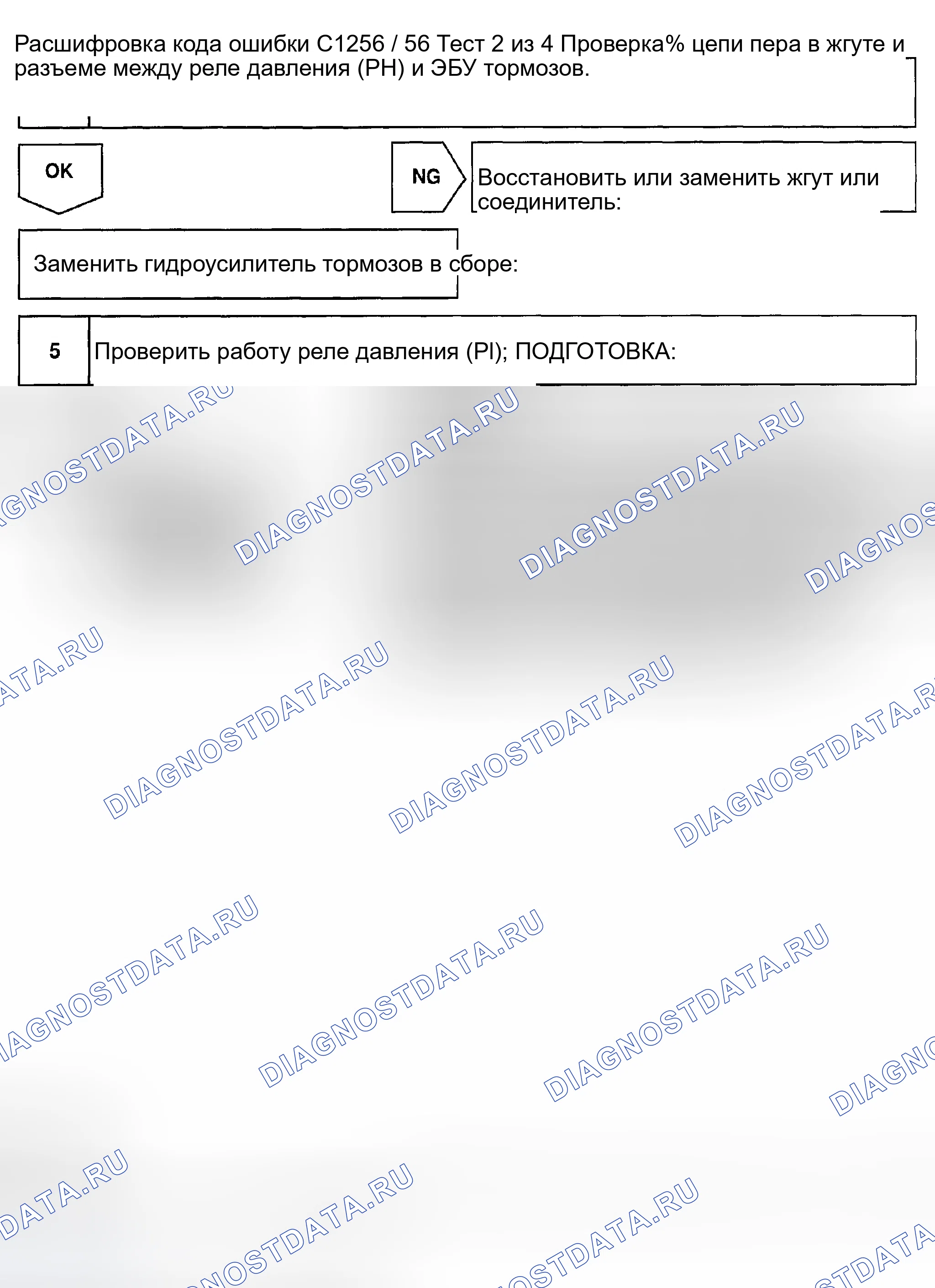 Рис. 97. Toyota Prius I рестайлинг