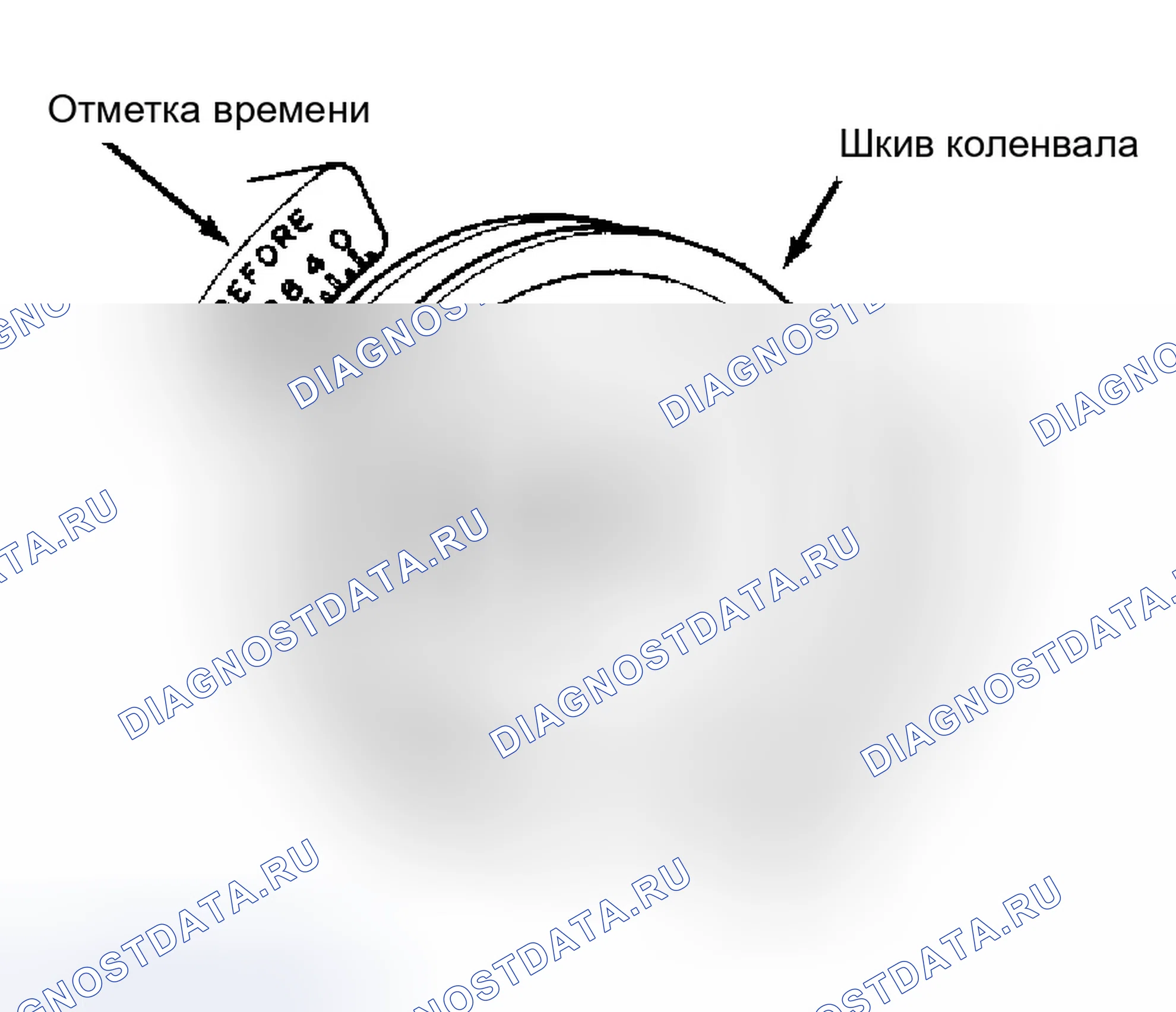 Рис. 6: УГОЛ ОПЕРЕЖЕНИЯ ЗАЖИГАНИЯ. Isuzu Trooper I