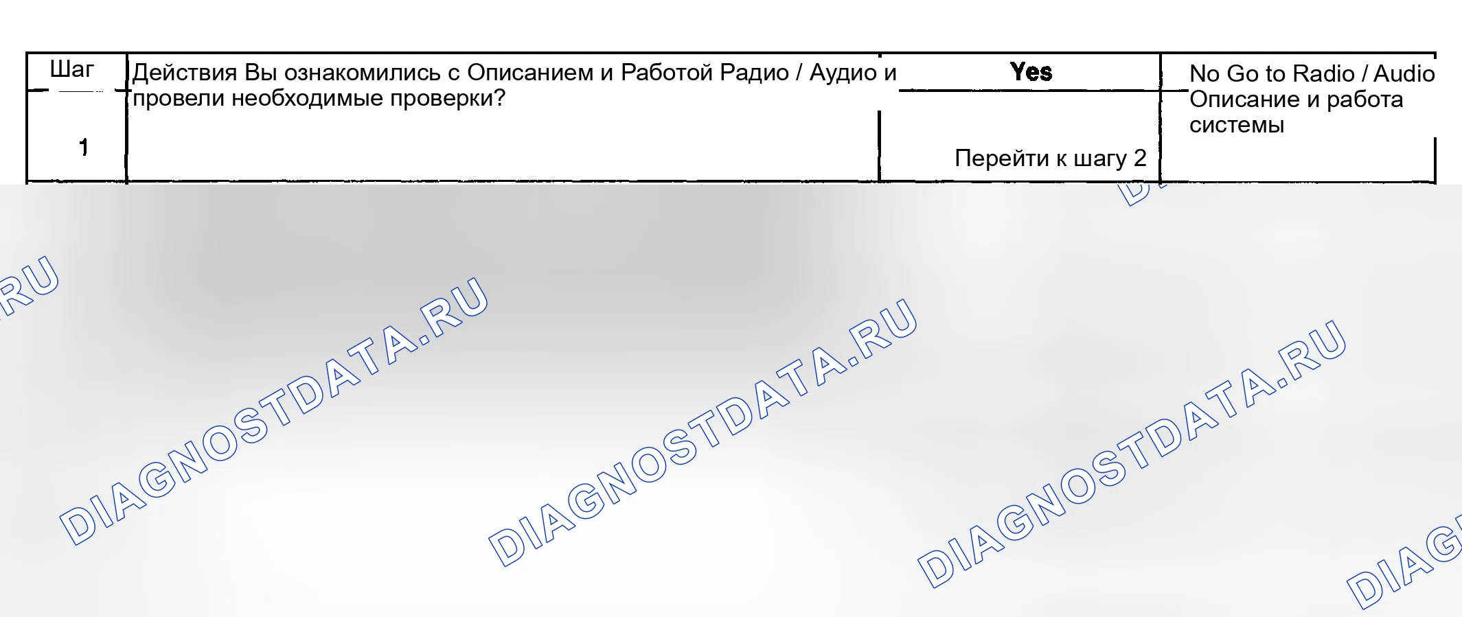 Рис. 50: Слабый, медленный или искаженный выход ленточного проигрывателя. GMC Sierra 2500 