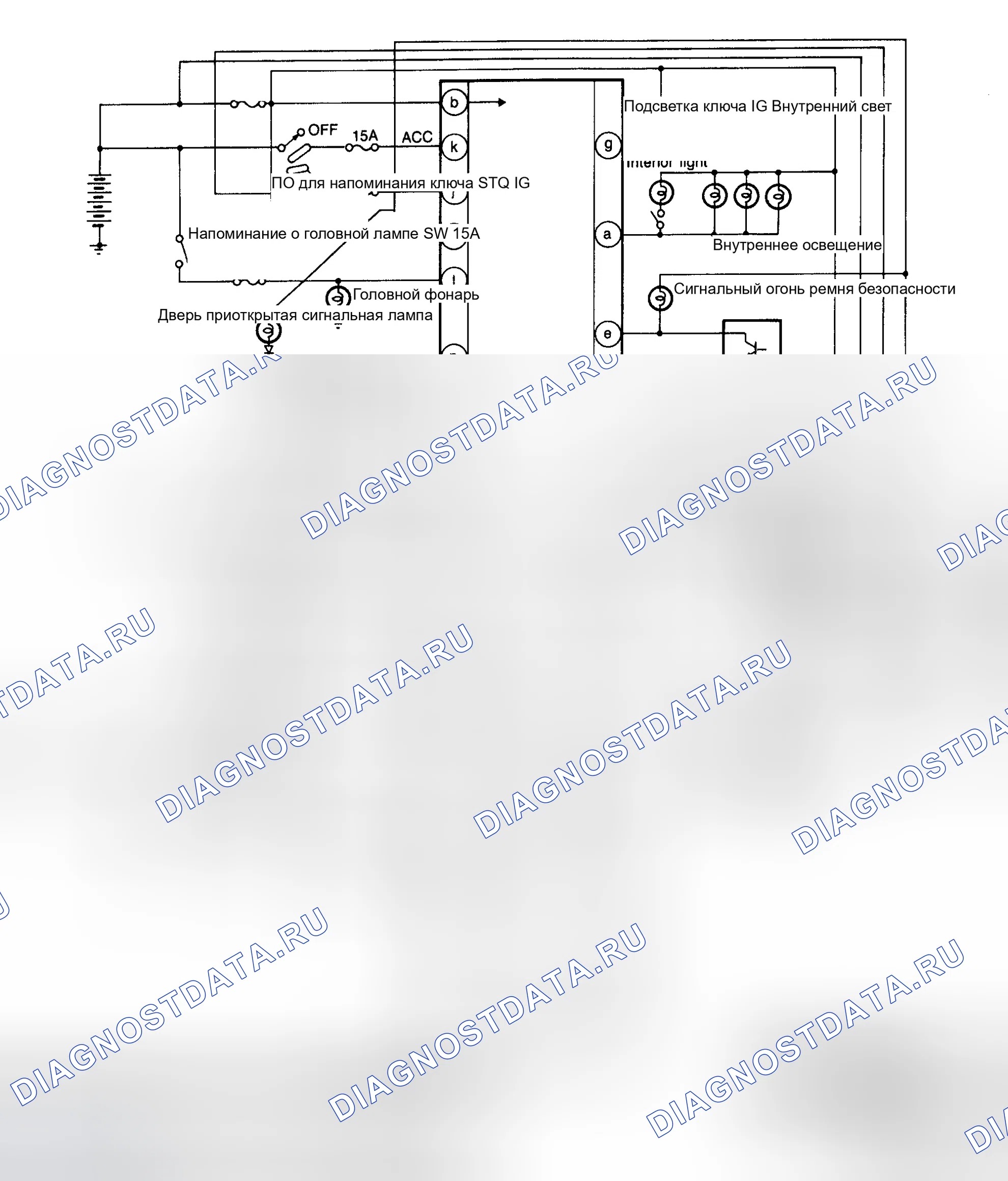 Рис. 6: Схема подключения противоугонной системы. Mazda MX-6 V