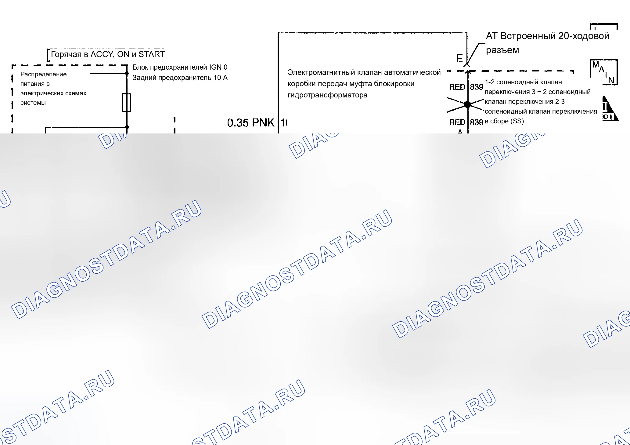 Рис. 344: расшифровка кода ошибки P0758 (4.2L): 2-3 Соленоидная цепь переключения. Chevrolet TrailBlazer I