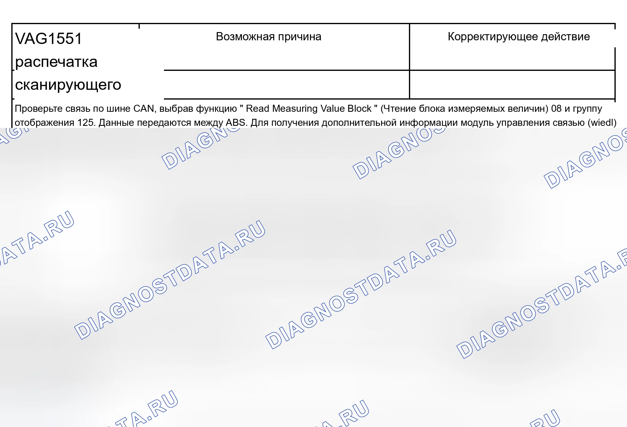 Рис. 255: Таблица расшифровка кода ошибки. расшифровка кода ошибки с 18031 по 65535. Audi A8 D2