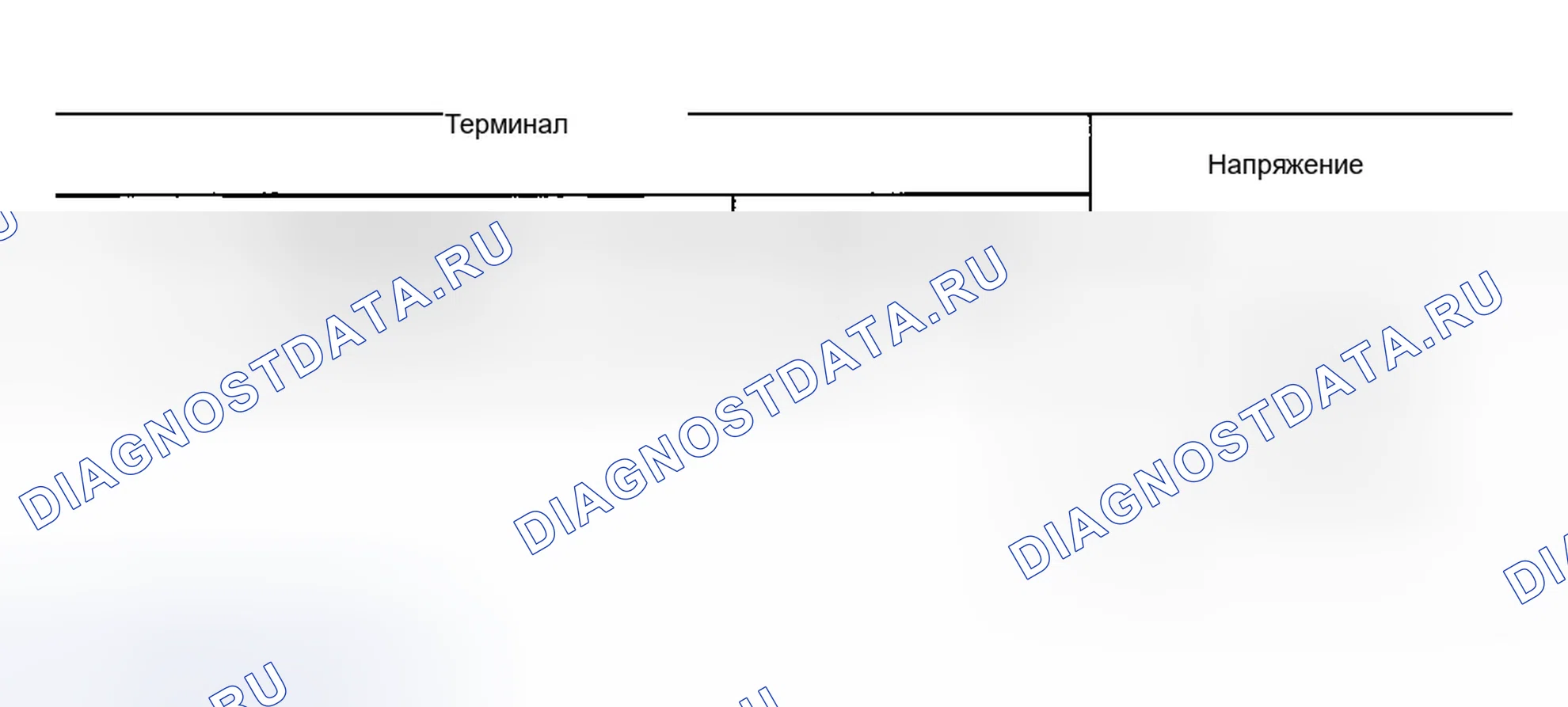 Рис. 150. Infiniti G35 III