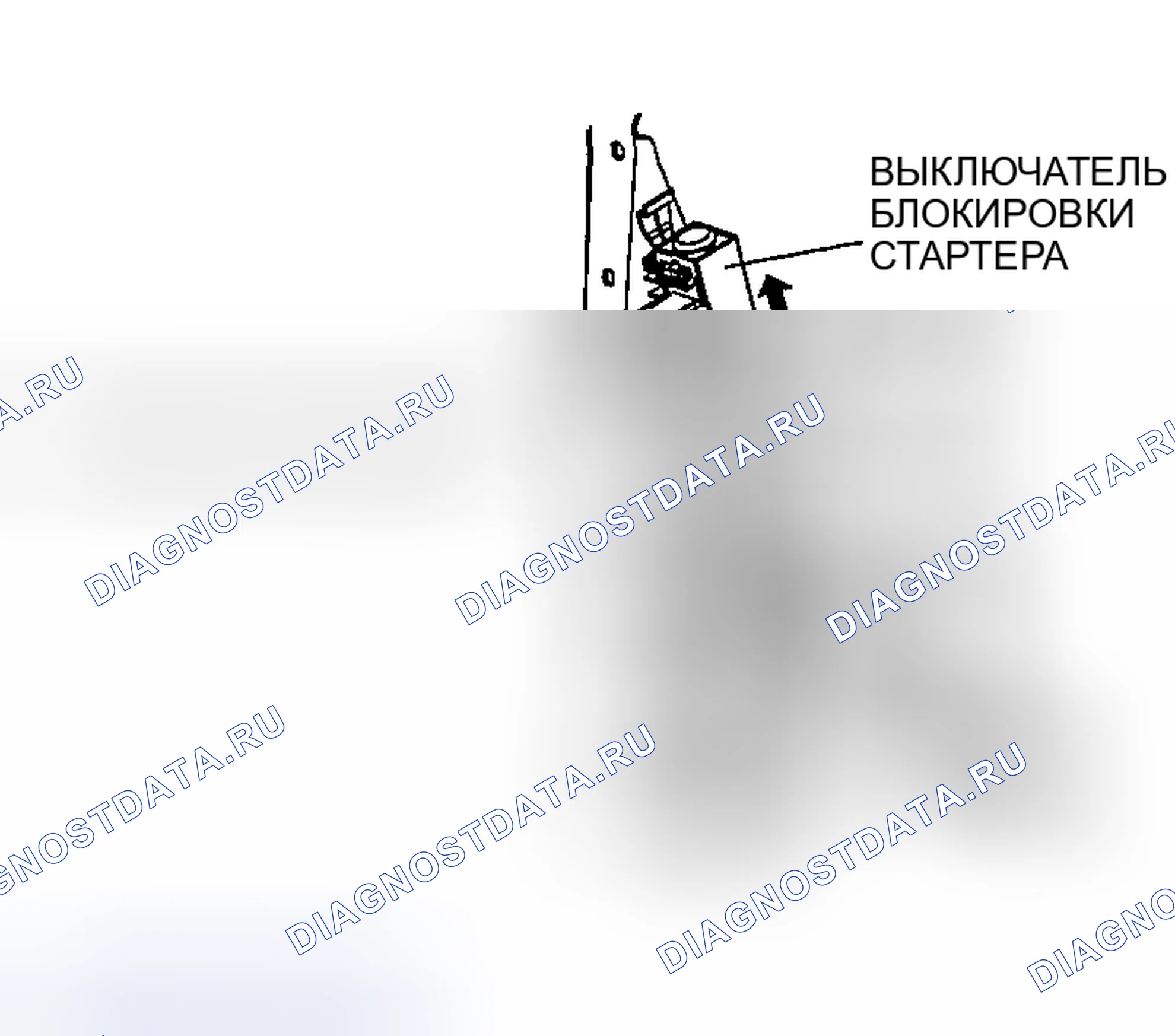 Рис. 8. Honda CR-V III рестайлинг