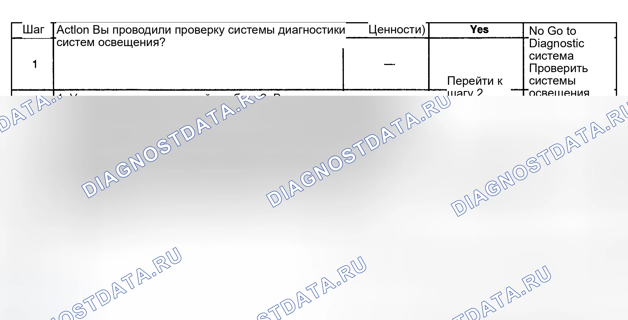 Рис. 24. GMC Yukon Denali GMT800