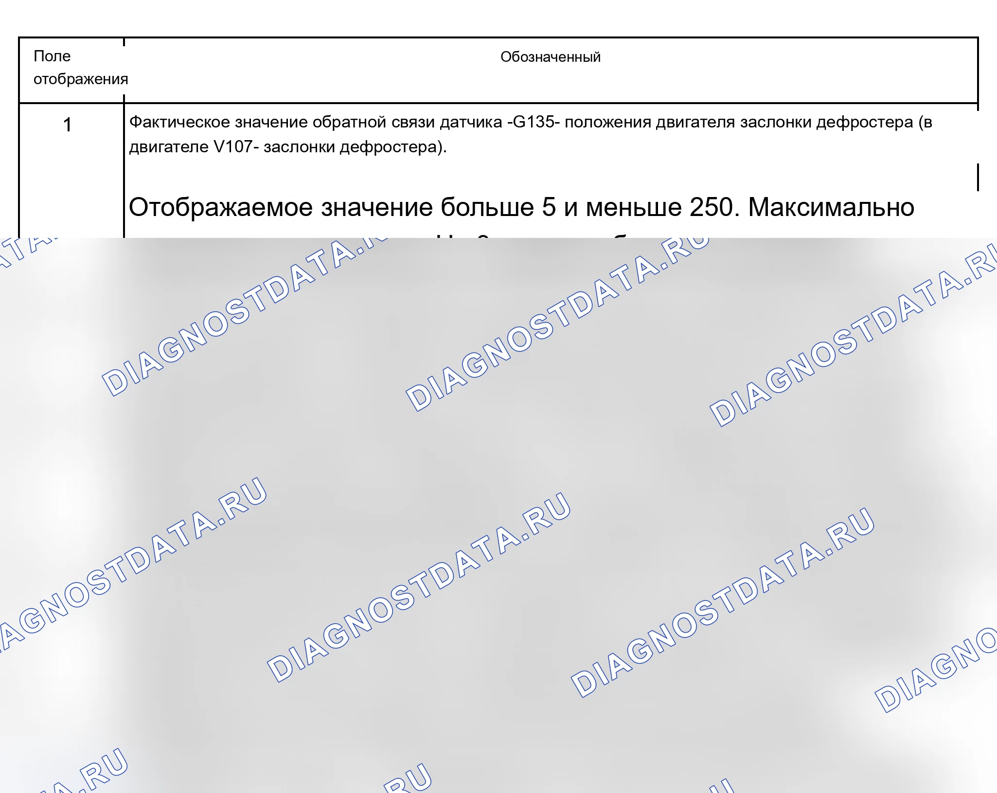 Рис. 144: Группа индикации 005. Двигатель заслонки дефростера -V107-. Audi S6 C5