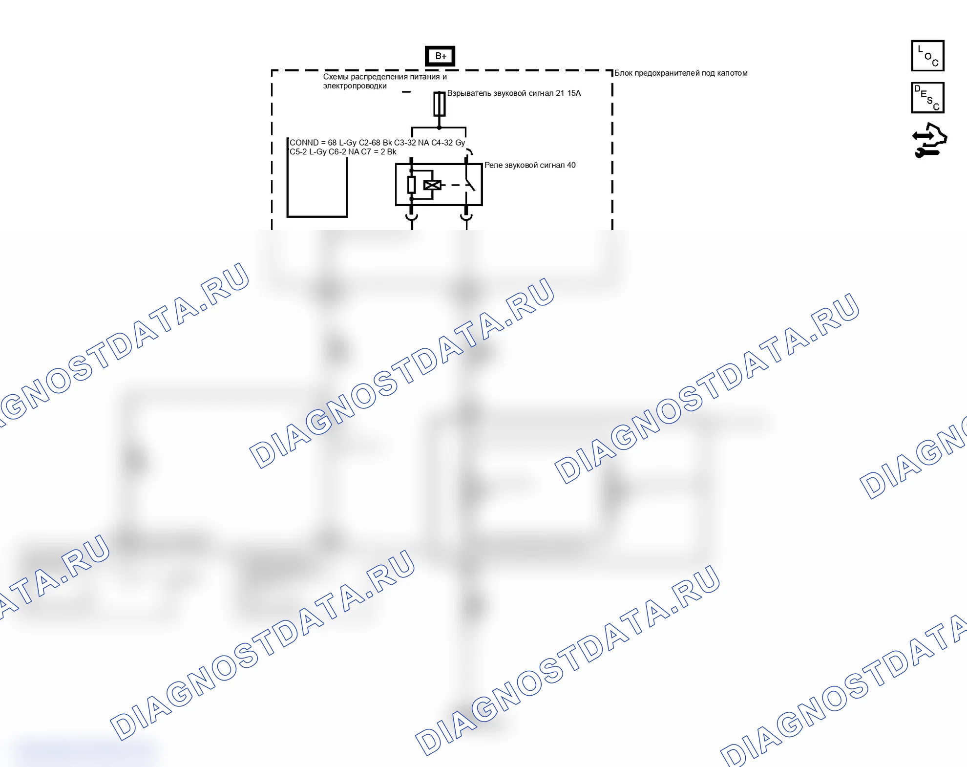 Рис. 1: Схема звуковых сигналов. GMC Envoy II