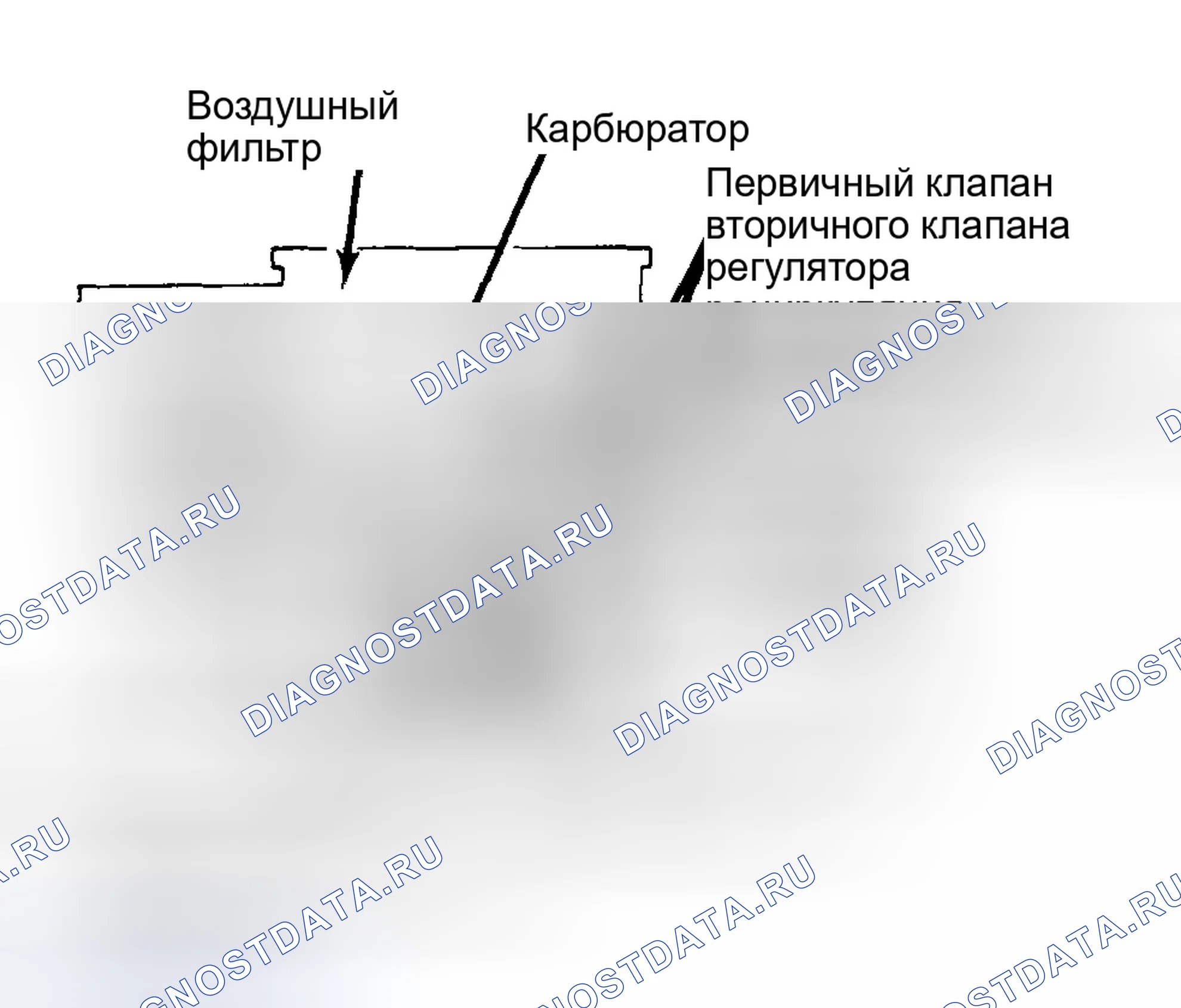 Рис. 12: Система рециркуляция отработавших газов с двойными клапанами и термоклапанами Обратить внимание на направление потока.. Dodge Challenger II
