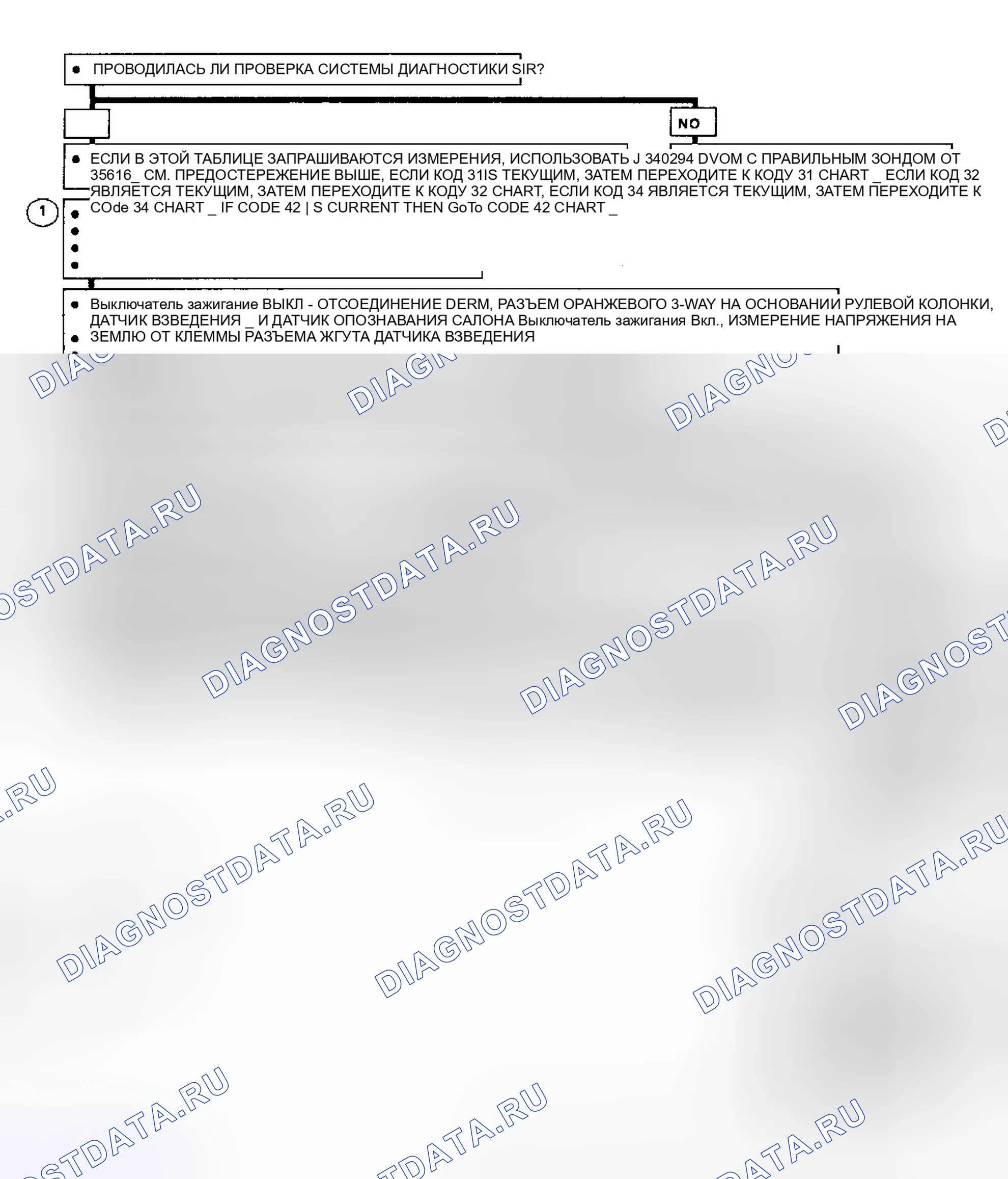 Рис. 56. Geo Storm I