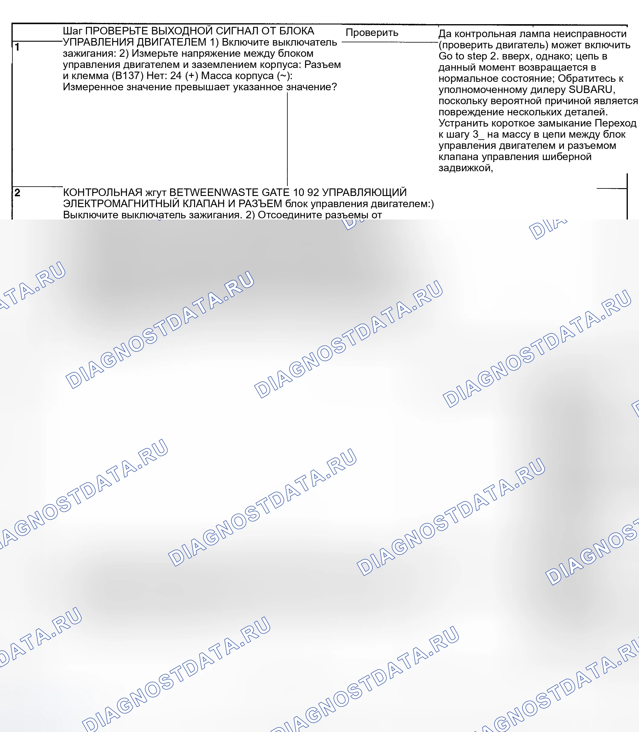 Рис. 138: ДИАГНОСТИЧЕСКАЯ ПРОЦЕДУРА. Subaru Impreza WRX GD/GG рестайлинг