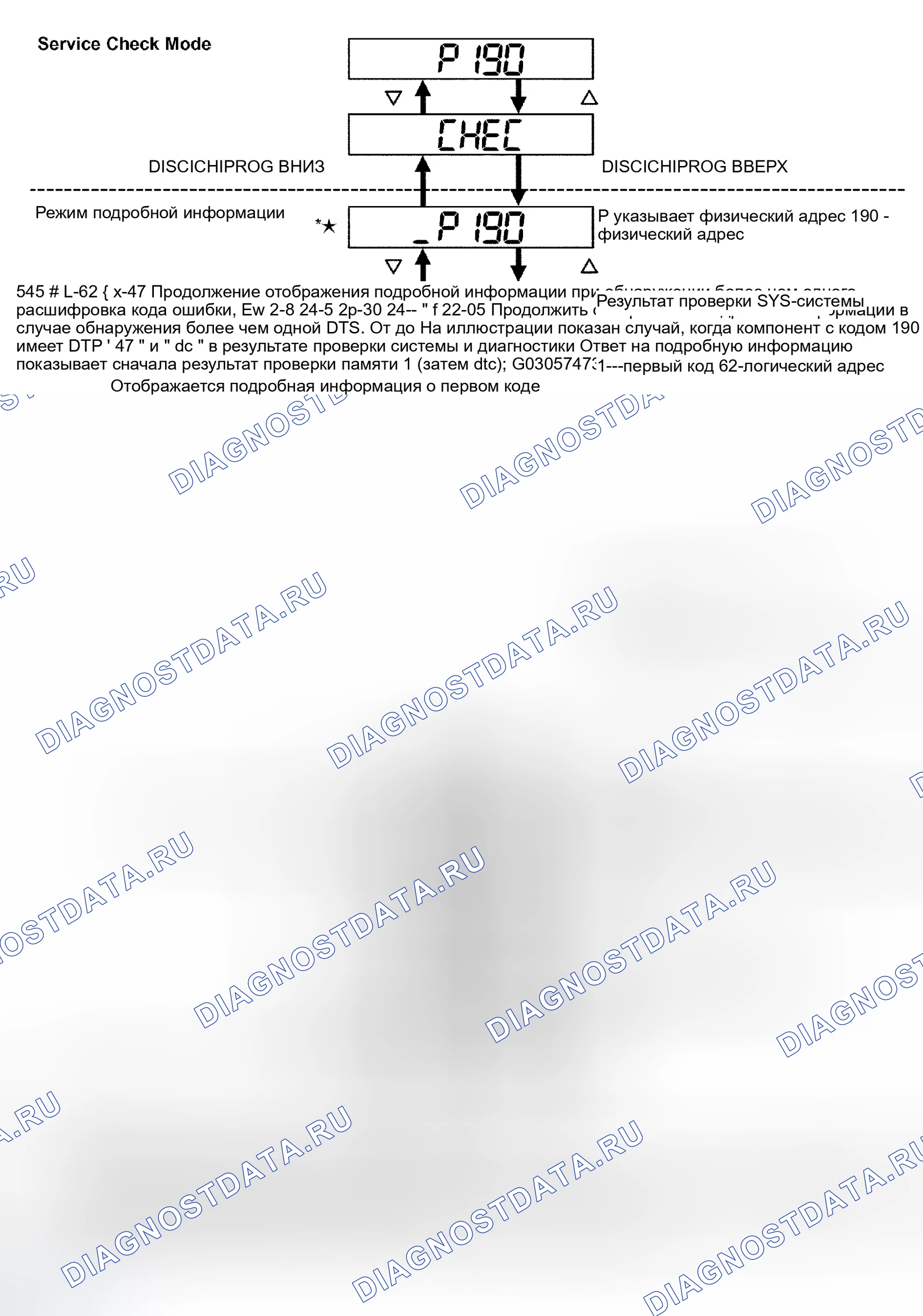 Рис. 91. Toyota Sequoia I рестайлинг