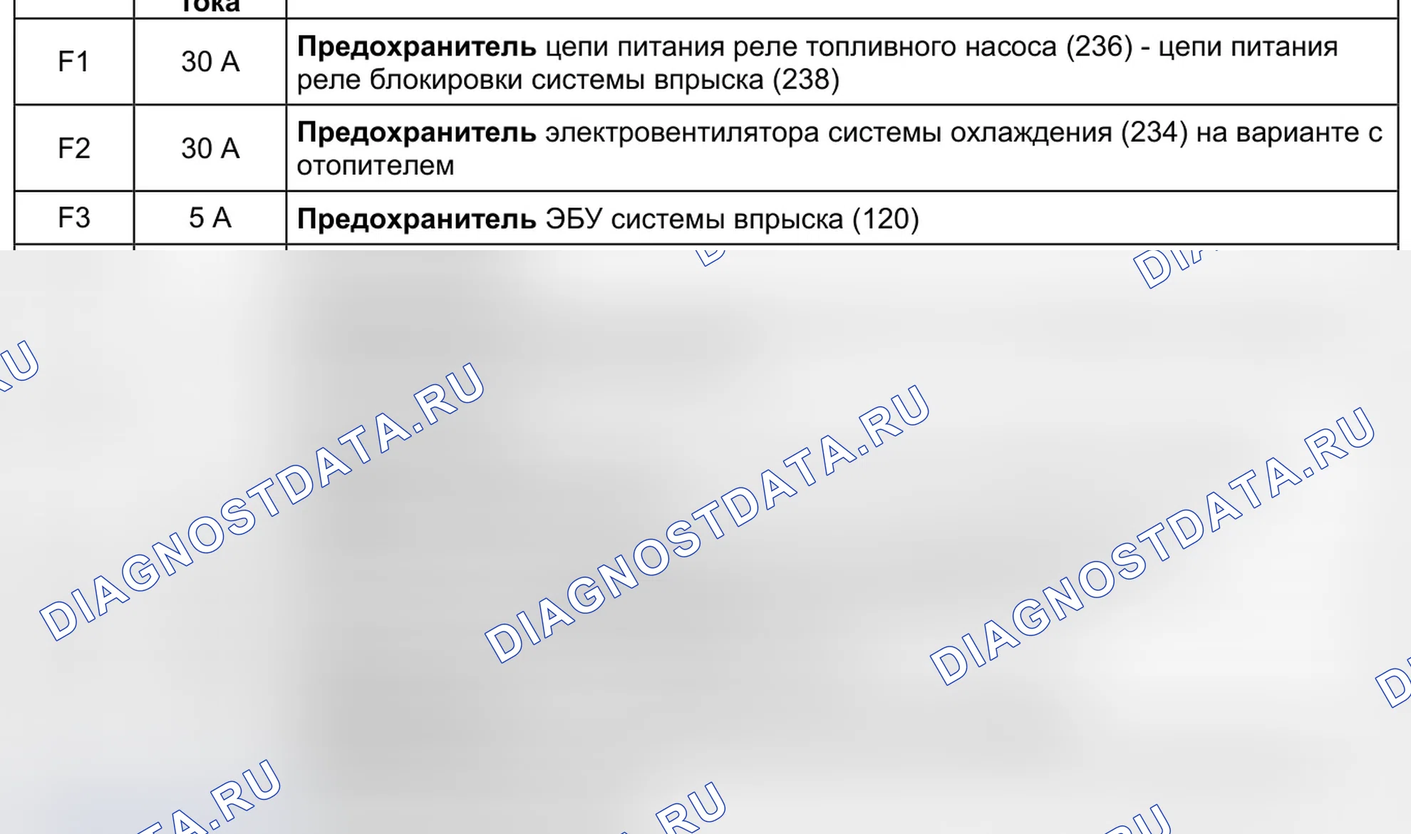 ЦЭКБС pack luxe 2005 (645) — раскладка. Renault Kangoo II