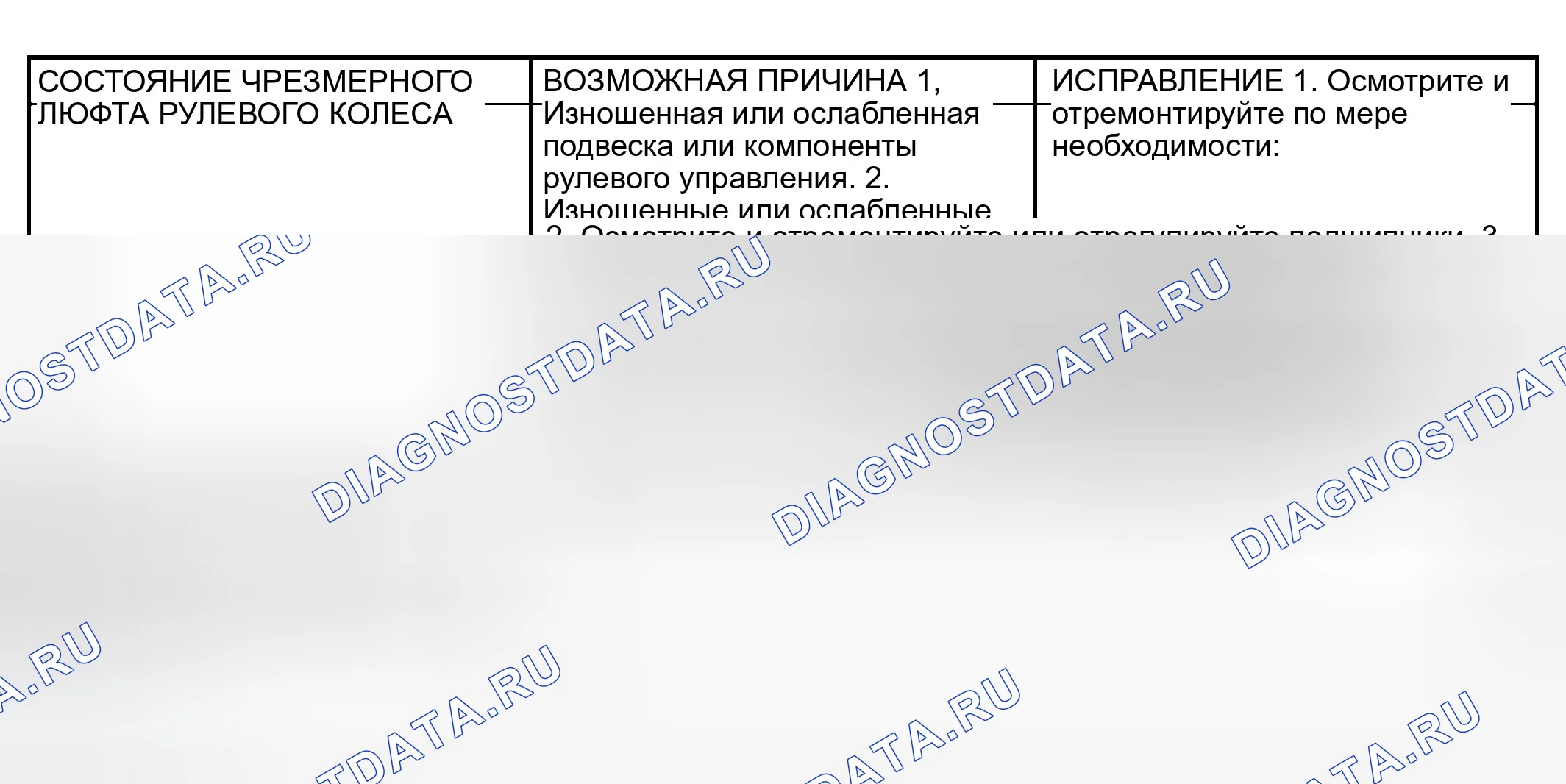 Рис. 5. Dodge Pickup R2500 