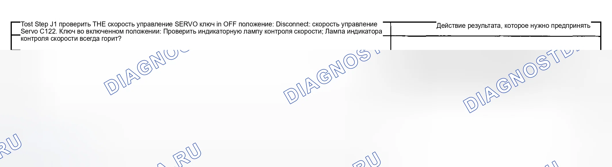 Рис. 82: ДИАГНОСТИЧЕСКАЯ И ТЕСТОВАЯ ТАБЛИЦА - диагностический тест J: ИНДИКАТОРНАЯ ЛАМПА КОНТРОЛЯ СКОРОСТИ ВСЕГДА ГОРИТ. Ford Pickup F250 Super Duty I