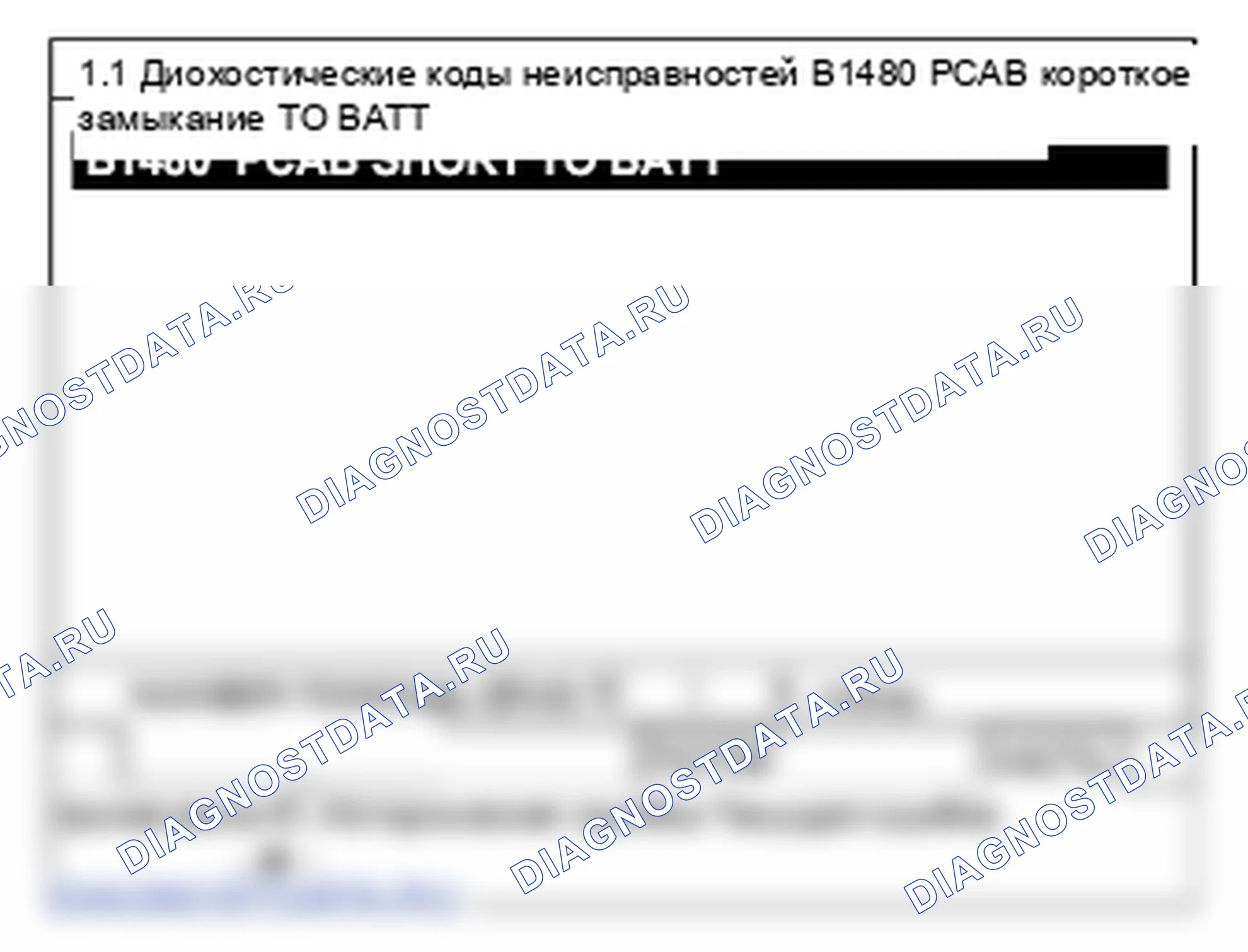 B1480: Надувная шторка подушки безопасности спереди - цепь сопротивления пассажира короткое замыкание на питание. Hyundai Santa Fe CM