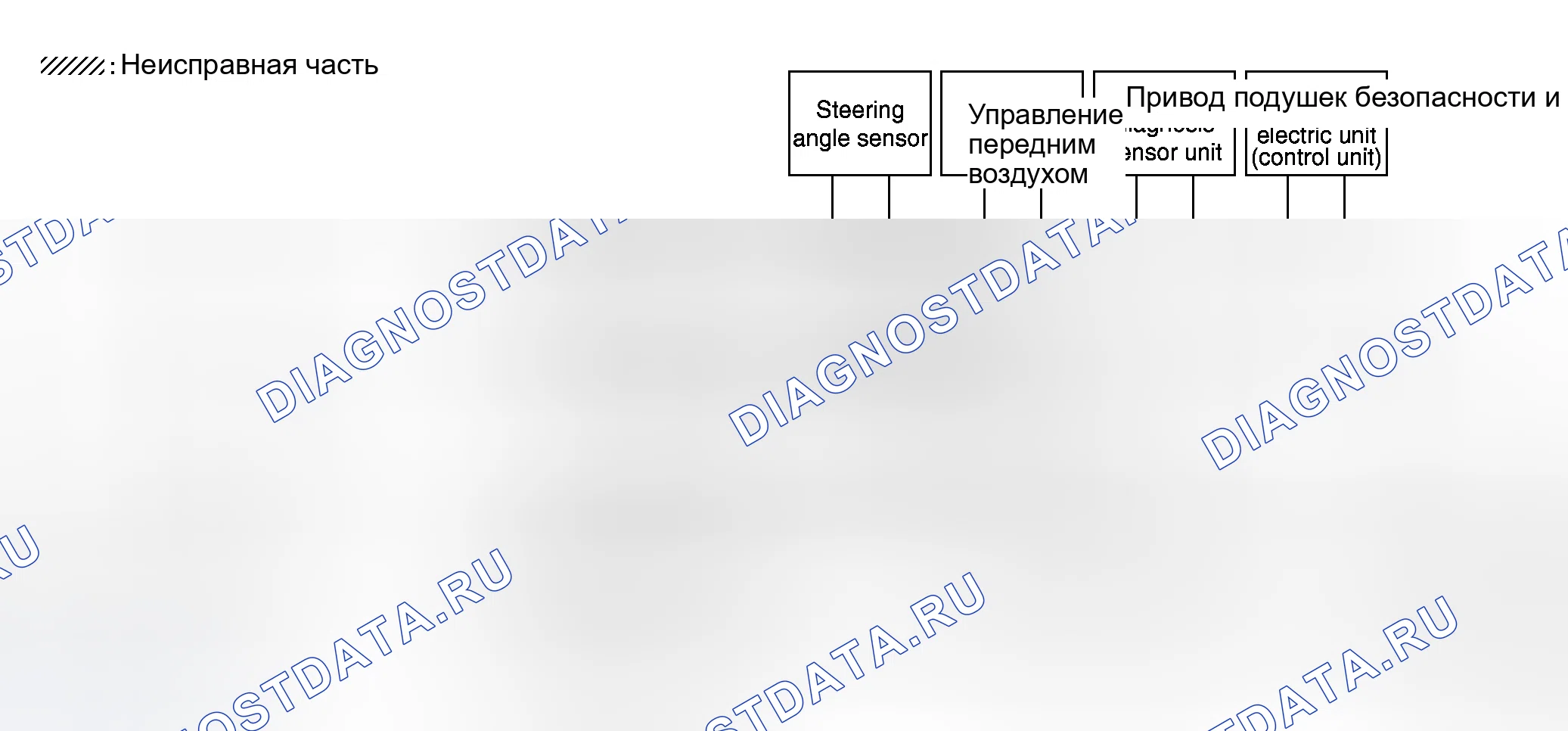 Рис. 74. Honda N-WGN I