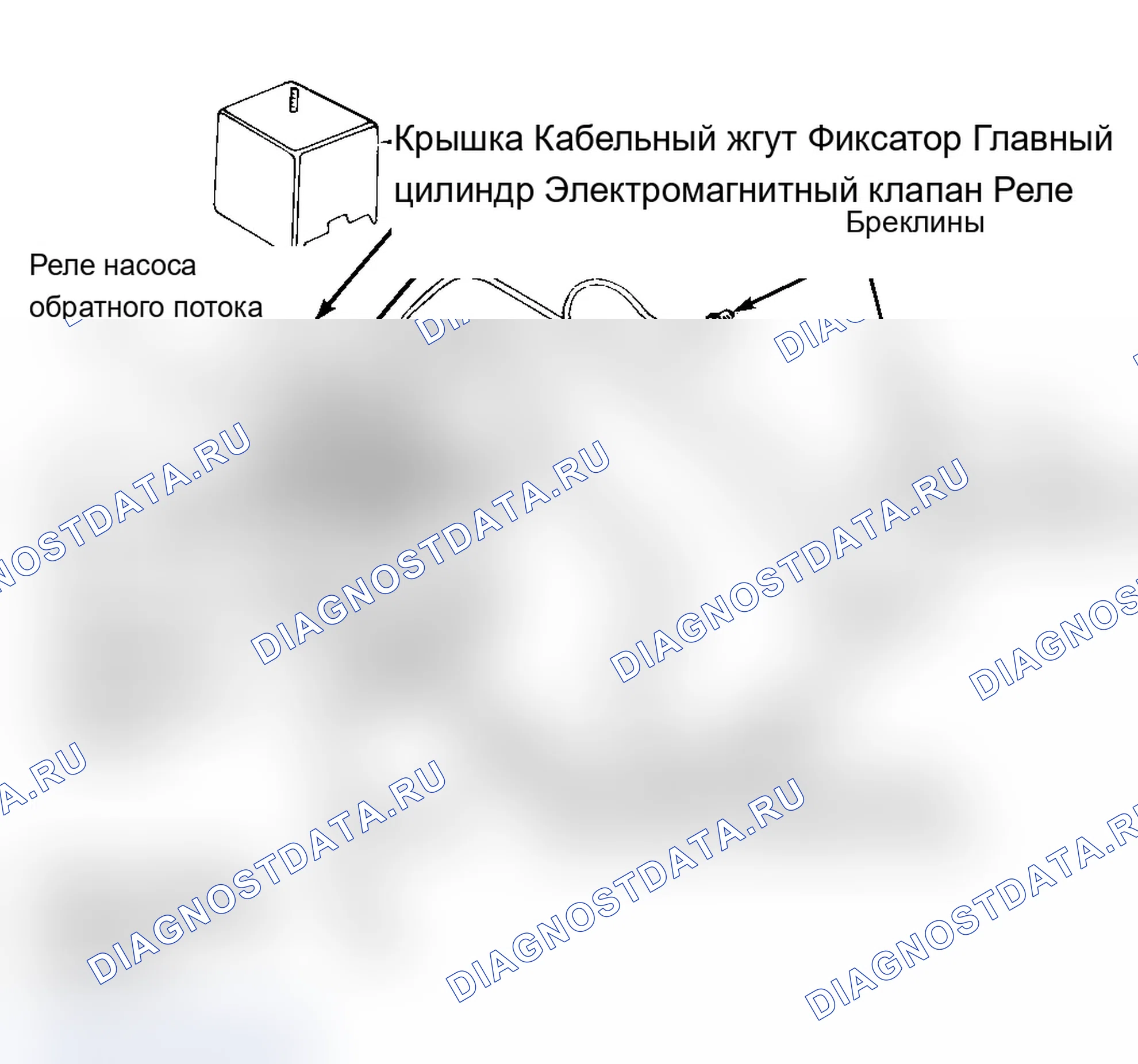 Рис. 1: ОПИСАНИЕ антиблокировочной системы и антипробуксовки (abs/tcs). Audi 100 C4