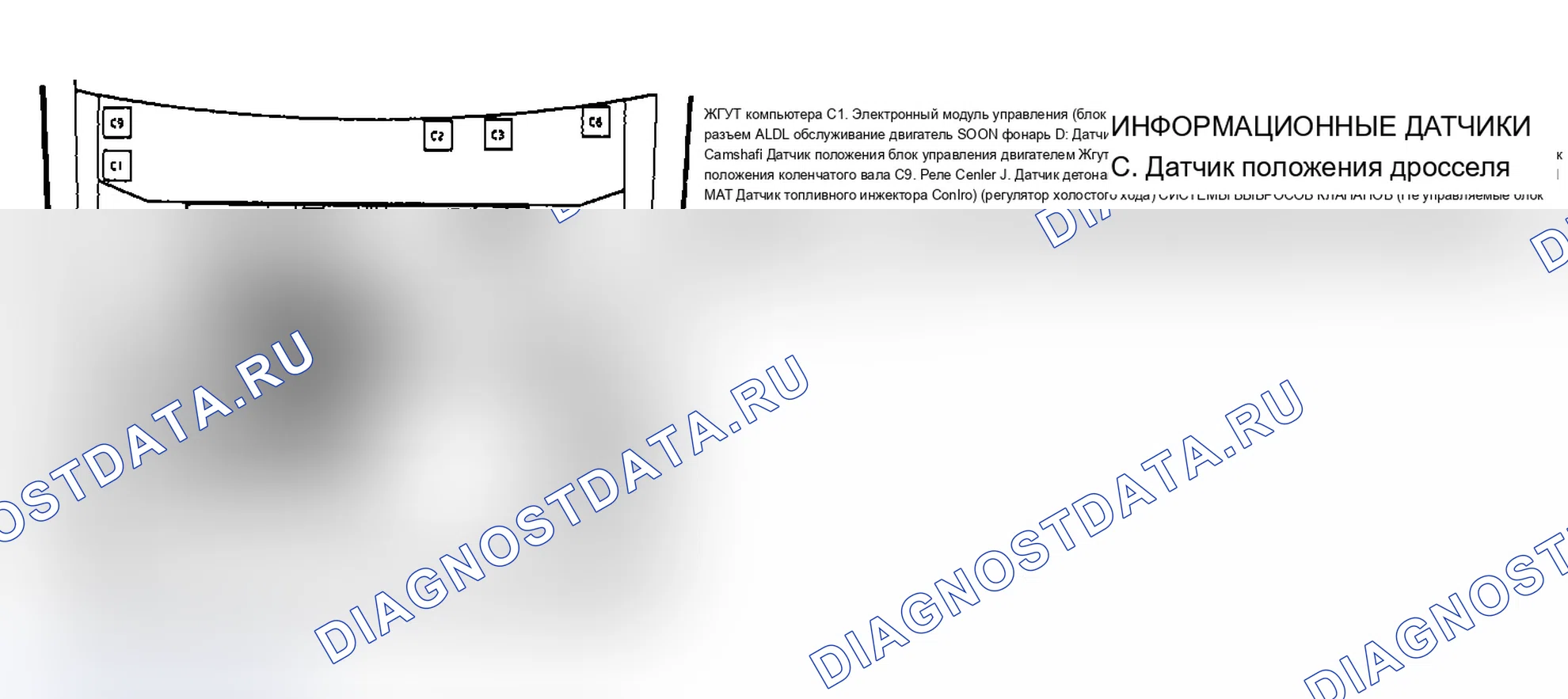 Рис. 1: Расположение компонентов (1 из 3). Buick Electra Park Avenue Ultra 