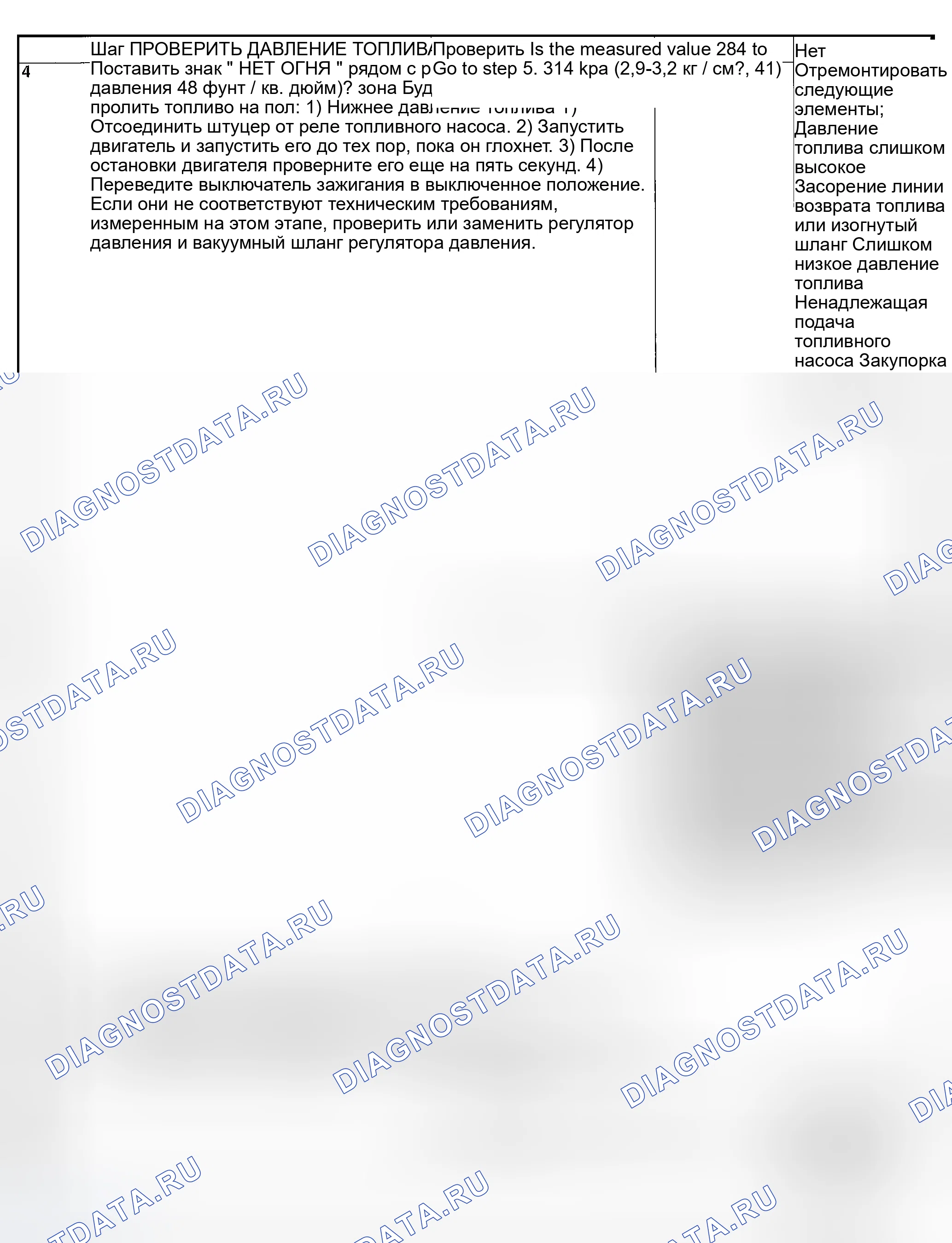 Рис. 1818. Subaru Outback BP
