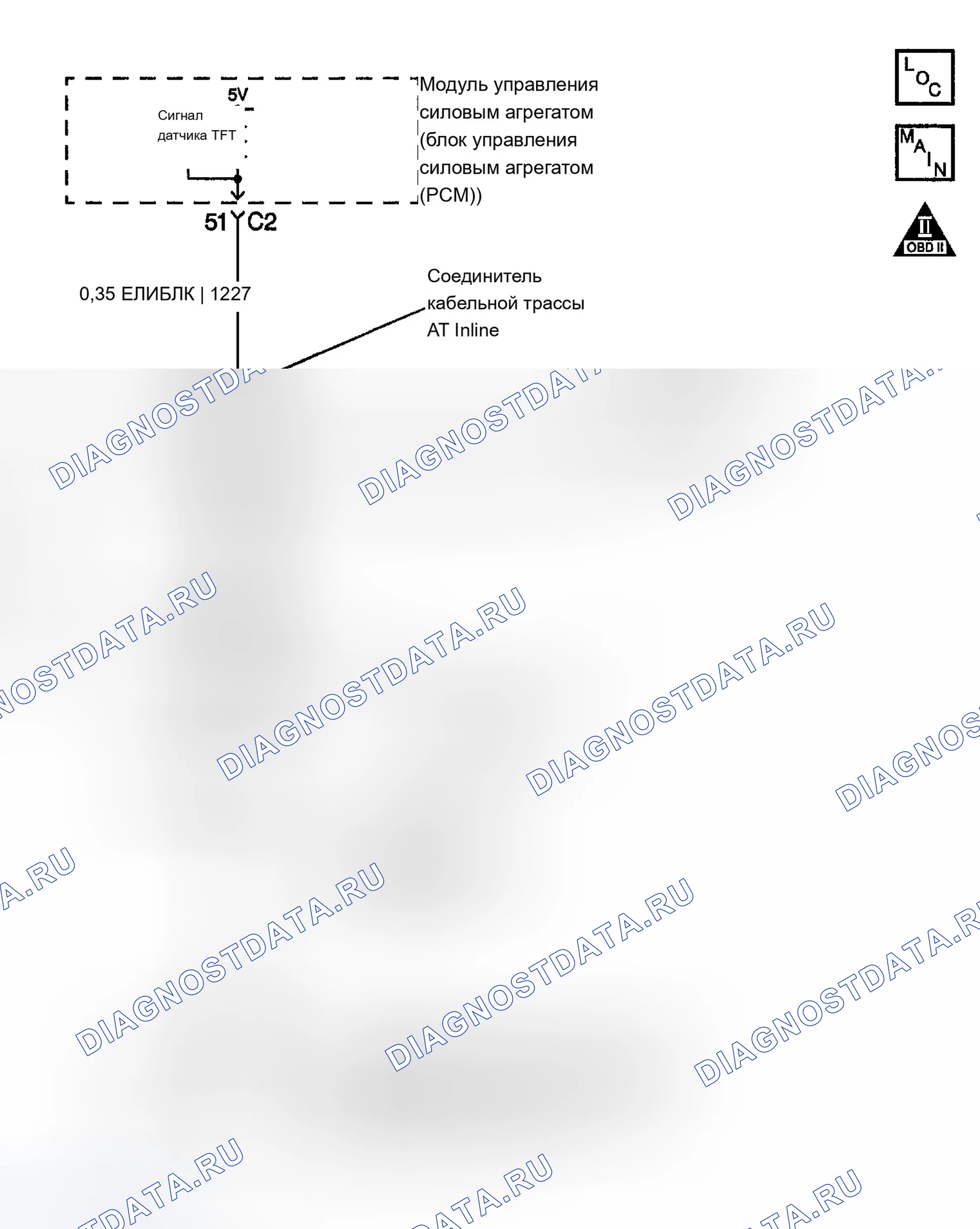 Рис. 997: расшифровка кода ошибки P0712: Низкое напряжение датчика TFT. Chevrolet Silverado 1500 HD 