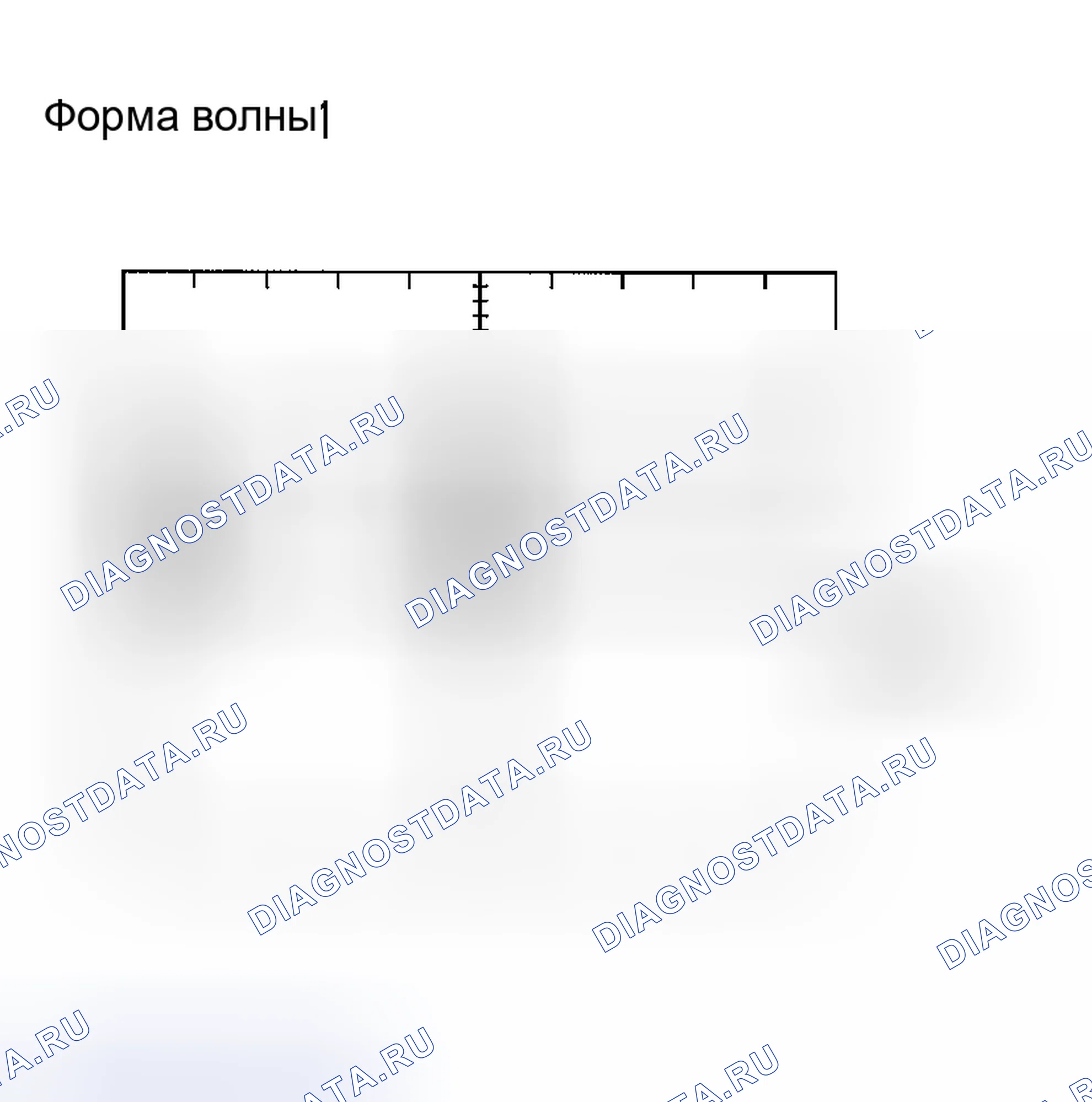 Рис. 42. Toyota Prius II рестайлинг