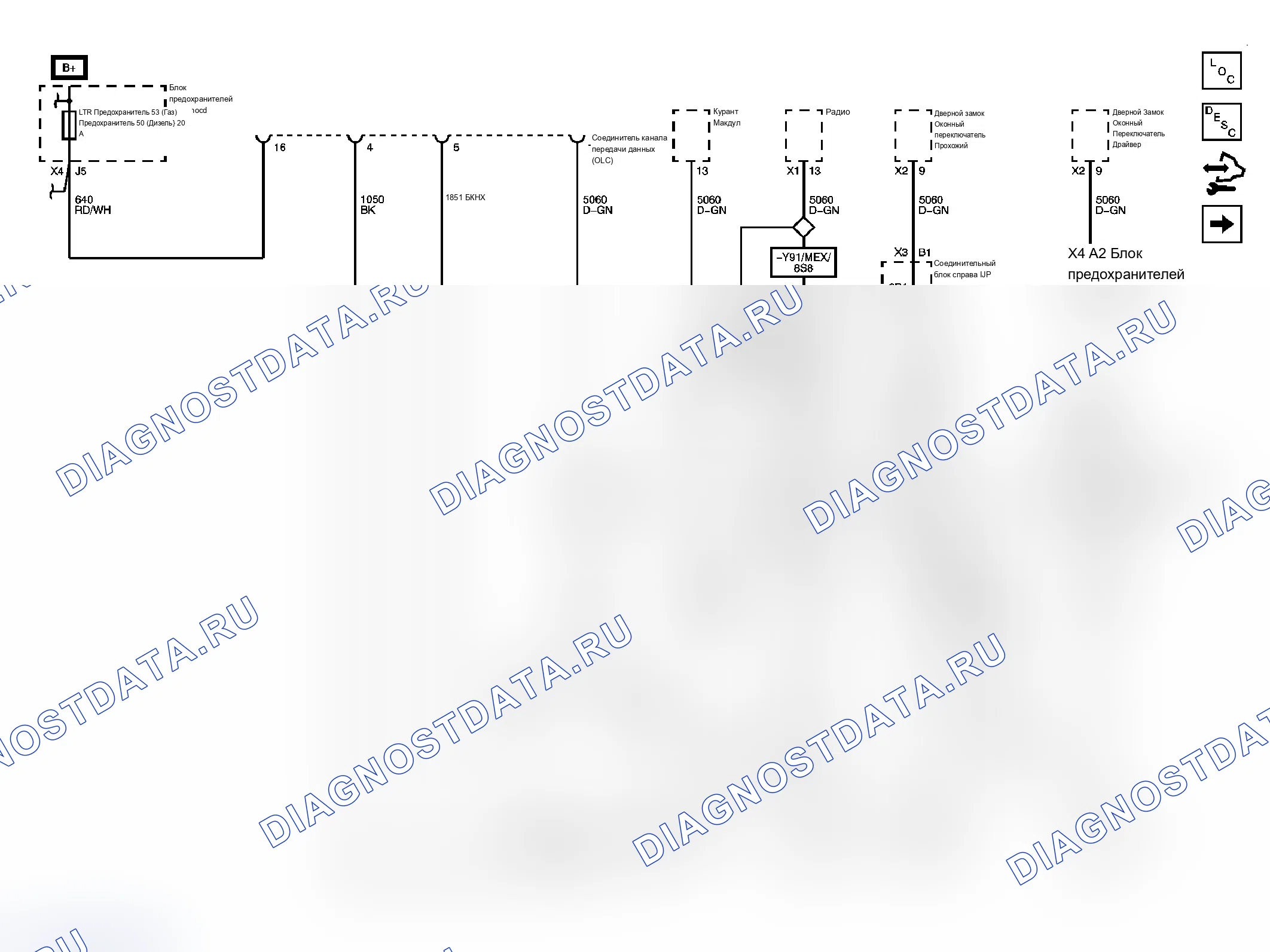 Рис. 1: Схема передачи данных. Chevrolet Silverado 3500 HD 