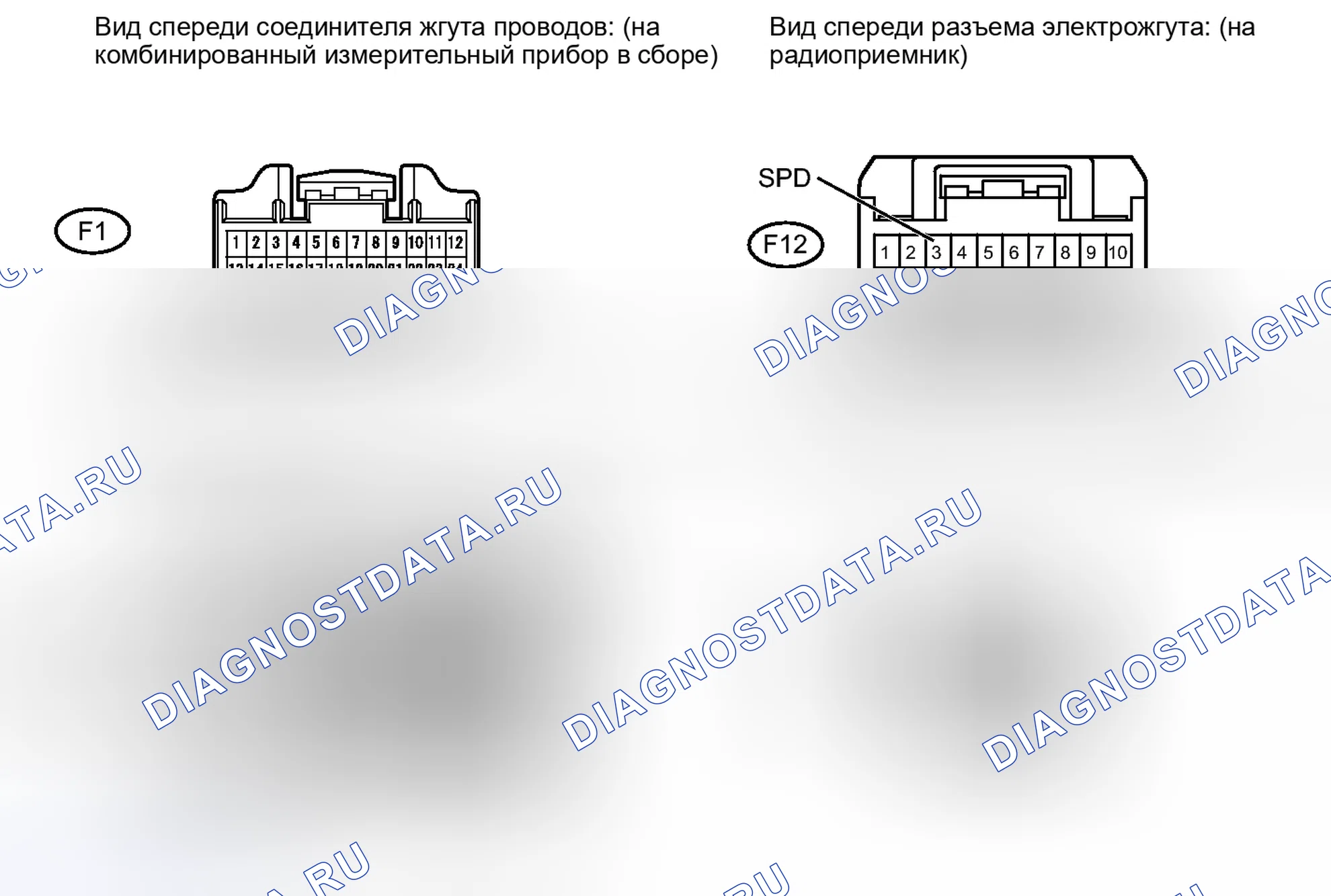 Рис. 38. Kia Soul I рестайлинг