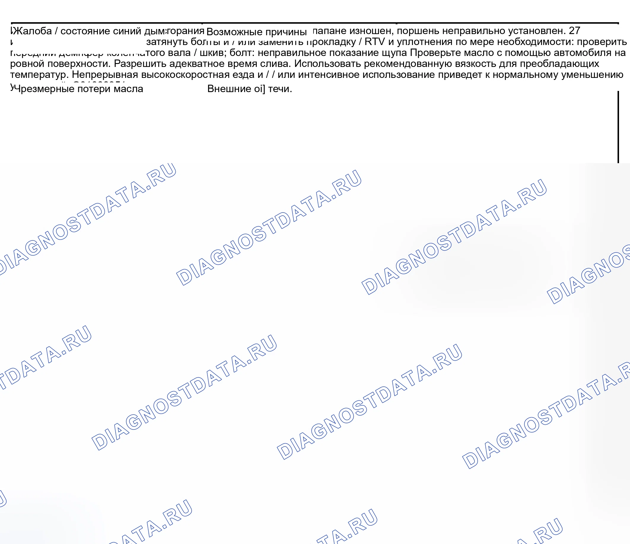 Рис. 2. Kia Rio I рестайлинг