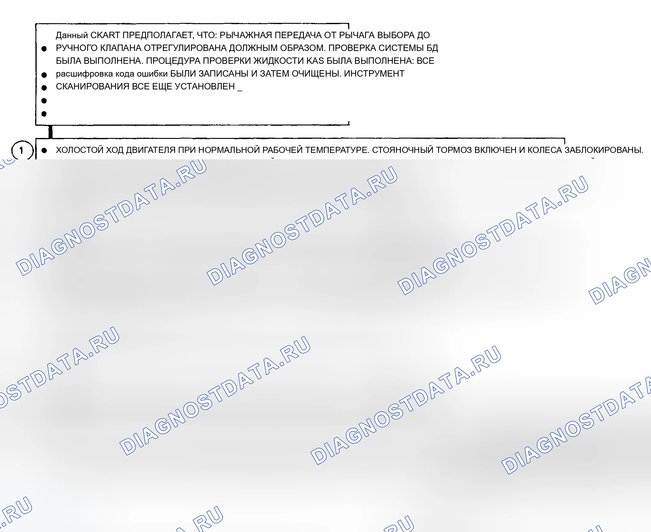 Рис. 265. Chevrolet Pickup C2500 