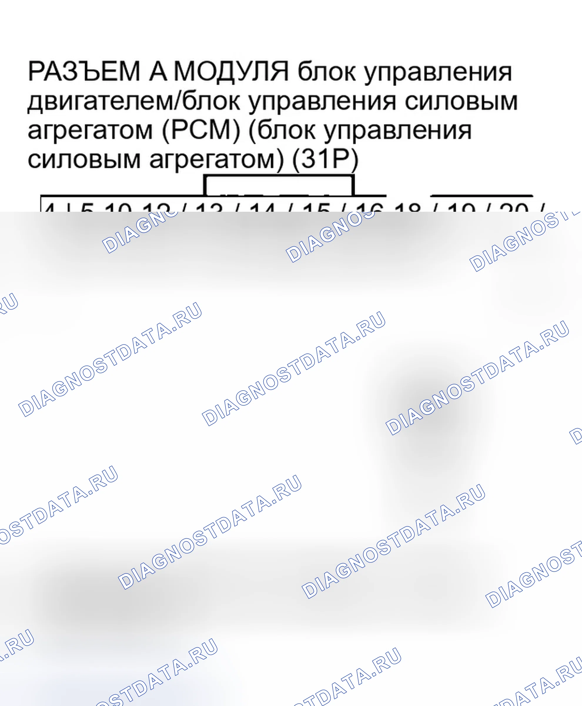 Рис. 189. Honda Element I