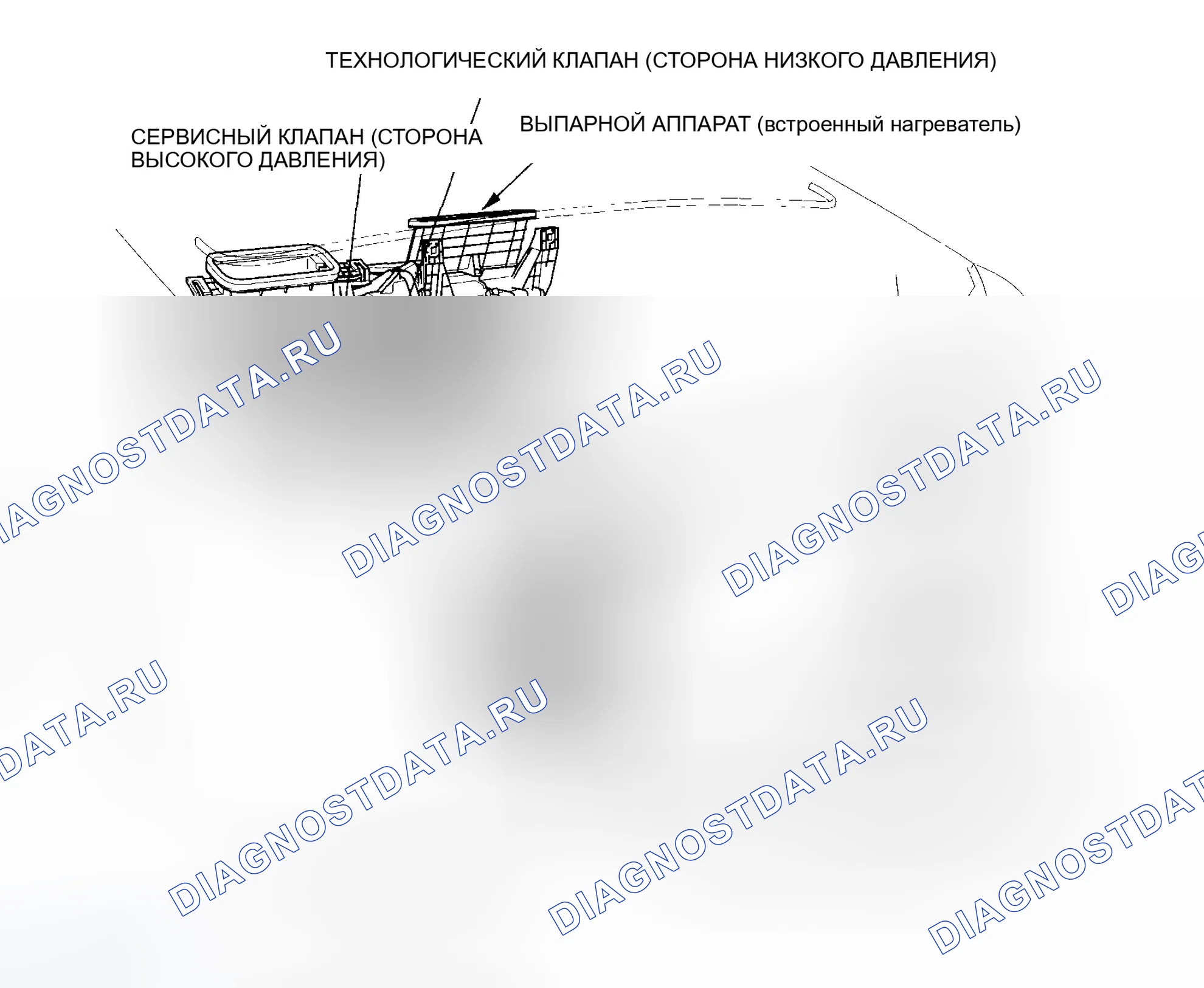 Рис. 1: Указатель расположения компонентов. Honda Odyssey III