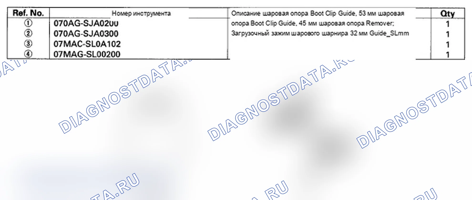 Рис. 1: Специальные инструменты. Acura RL II