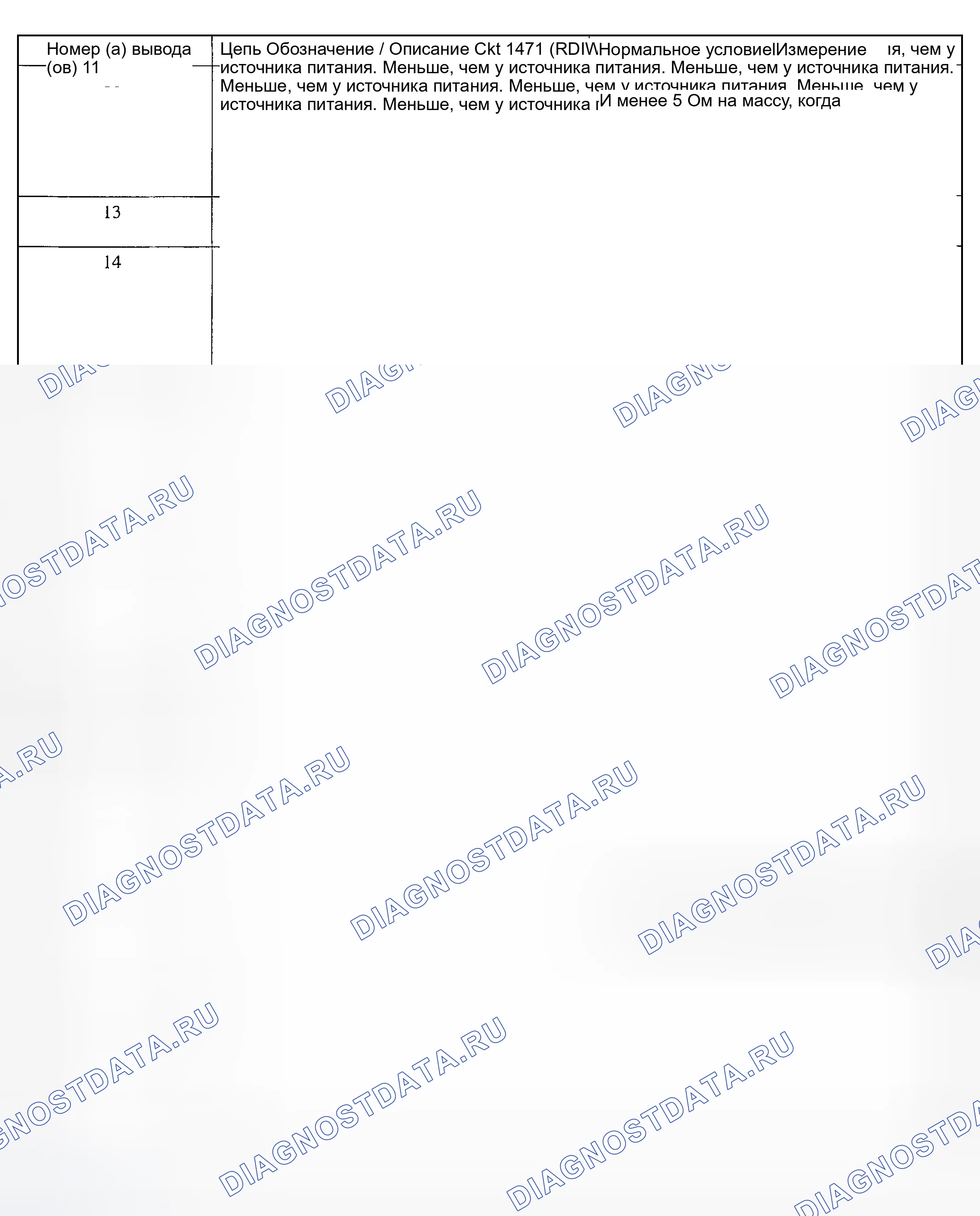 Рис. 25. Ford Explorer III