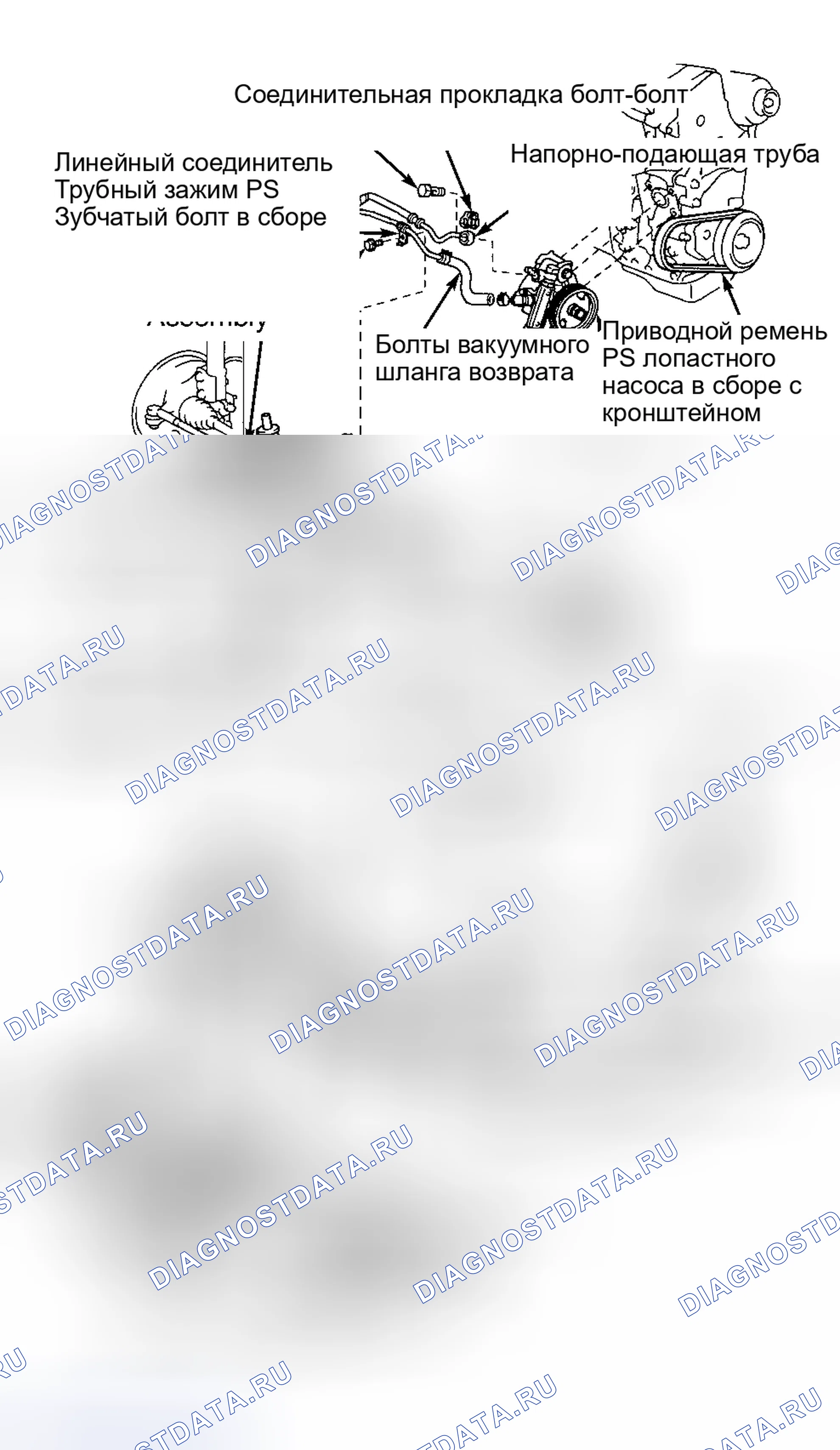Рис. 4. Toyota Sienna I