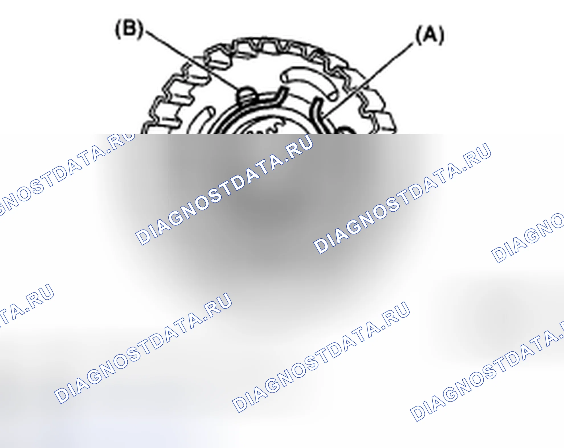 Рис. 596. Subaru Outback BP рестайлинг