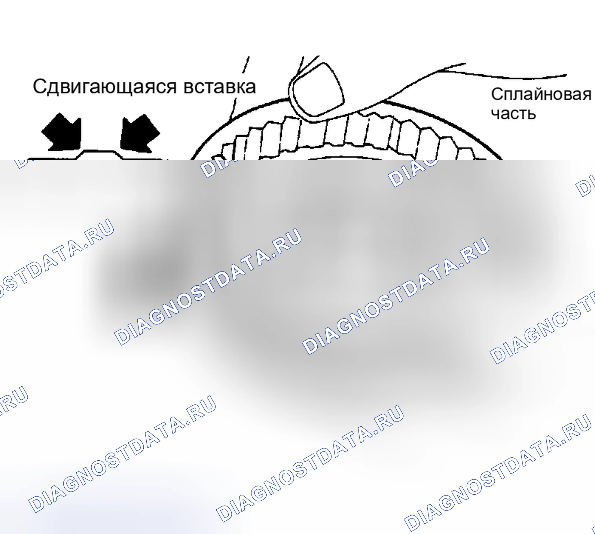 Рис. 462: Синхронизатор. Nissan Sentra B15
