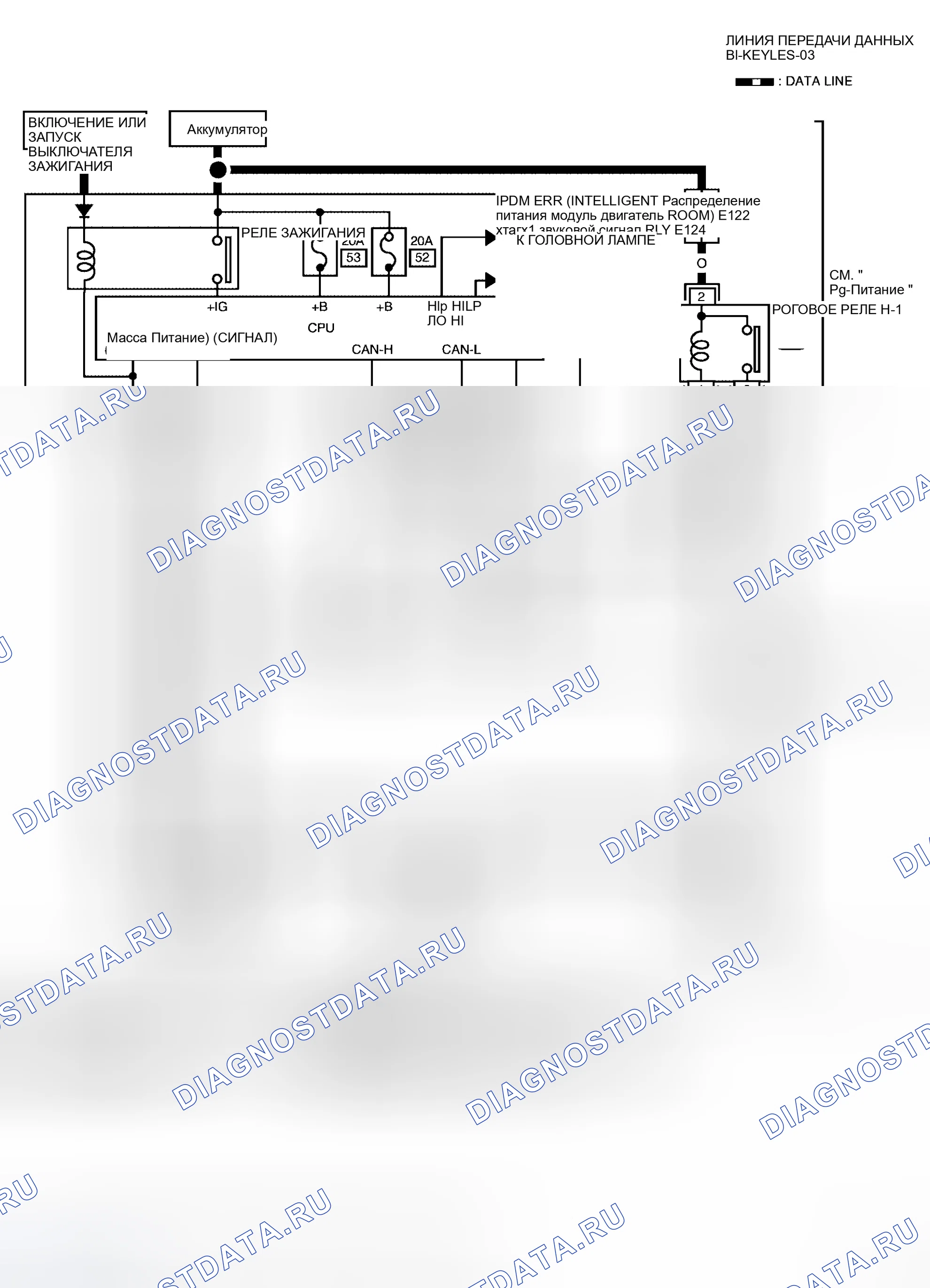 Рис. 107. Honda Lagreat I