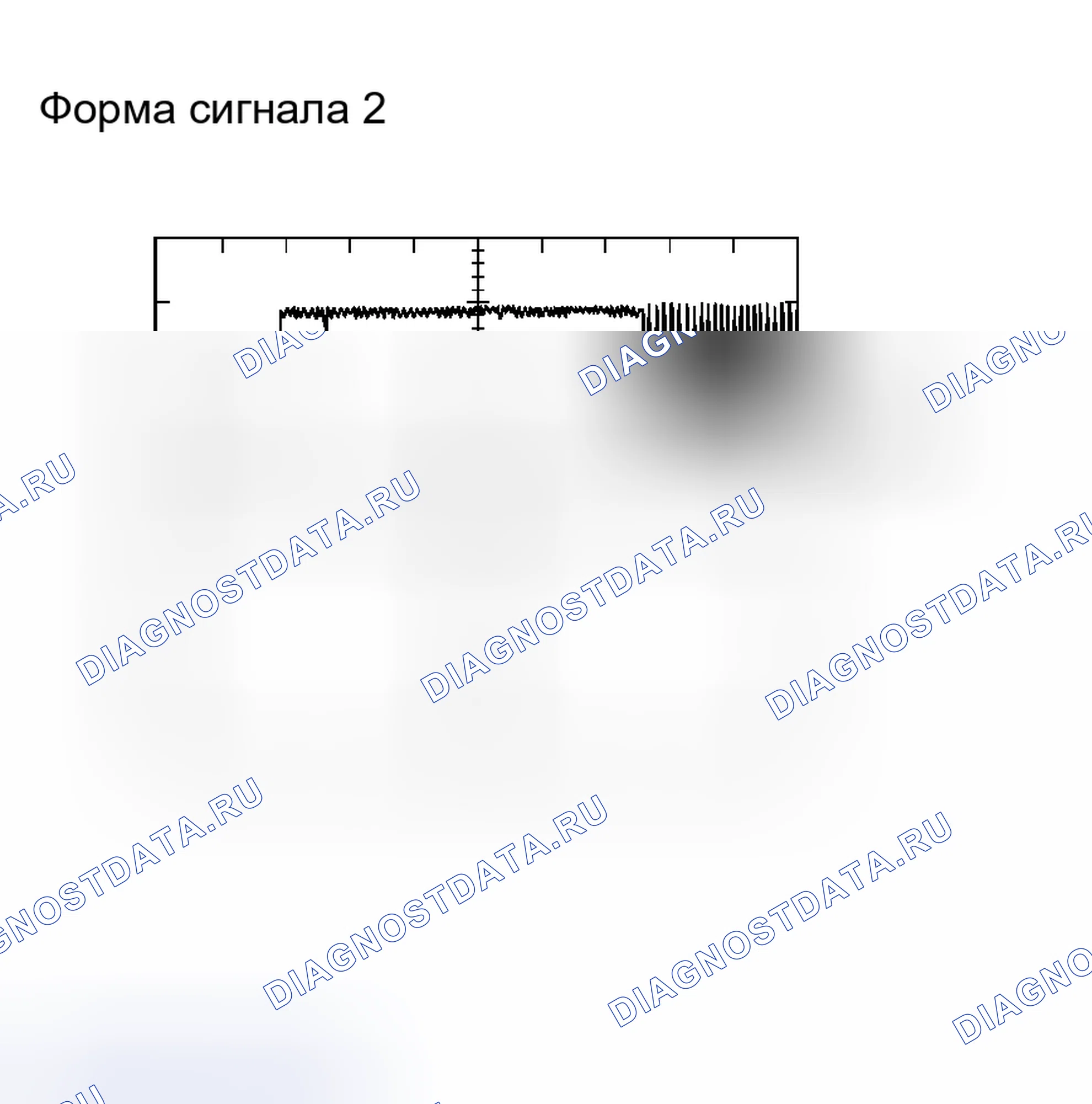 Рис. 263. Toyota Prius II рестайлинг