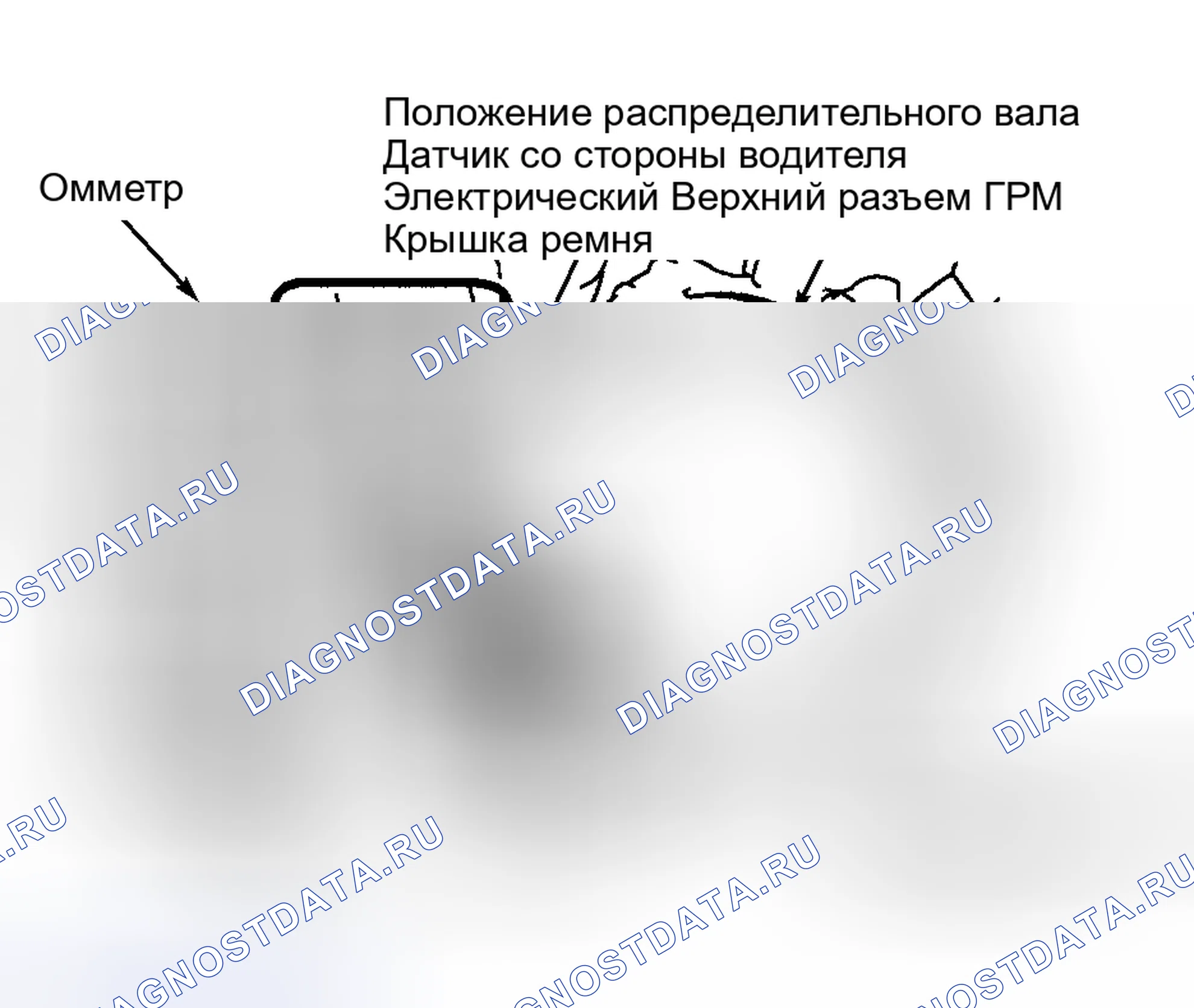 Рис. 101: Land Cruiser и Tundra 4.7L V8. Toyota Camry Solara I