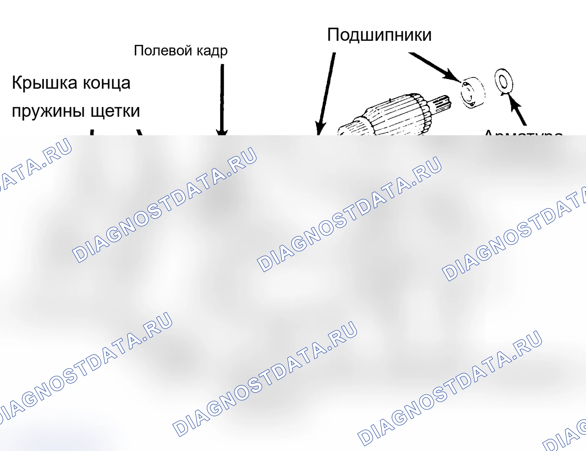 Рис. 2: Разнесенный вид стартера 1,0 кВт. Chevrolet Nova V