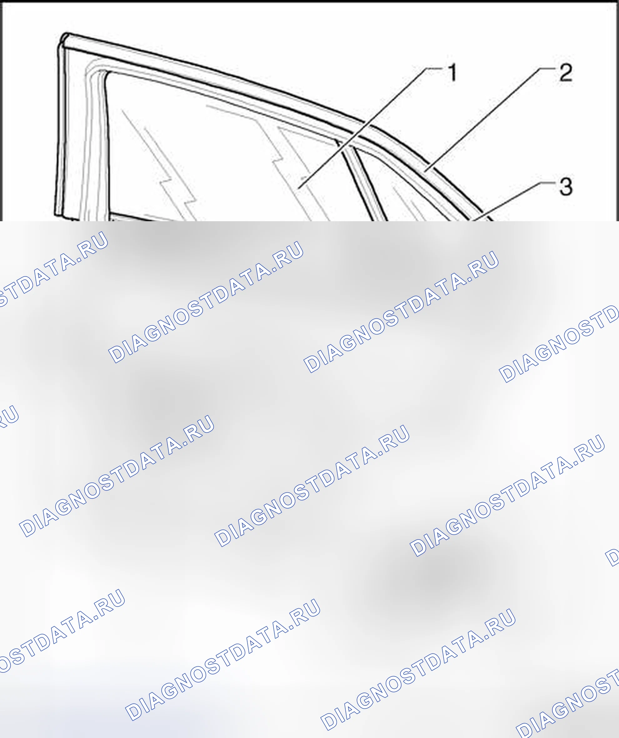 Рис. 5: ОБЗОР ОКНА. Volkswagen Jetta V