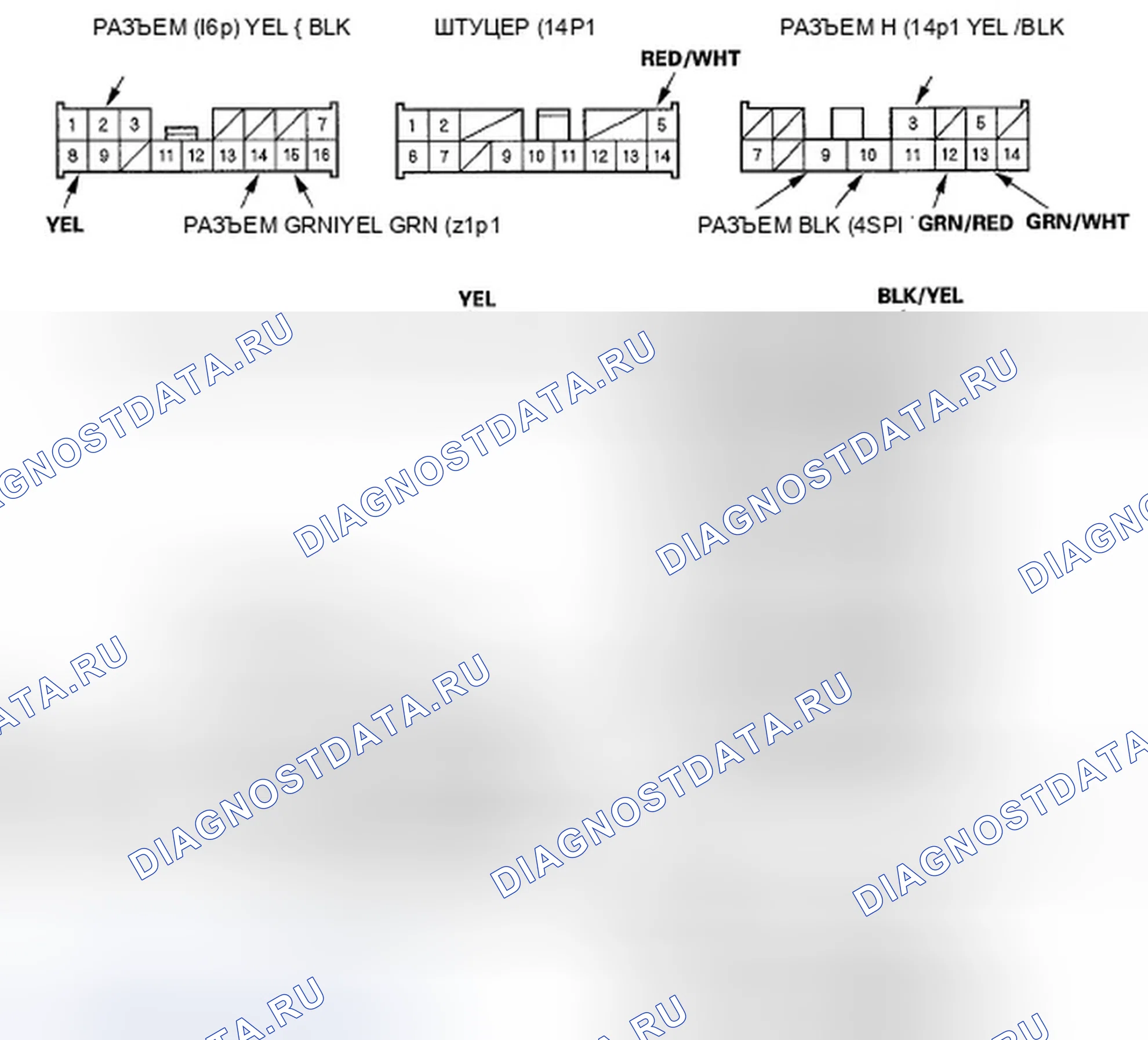 Рис. 31: MICU. Honda Ridgeline I