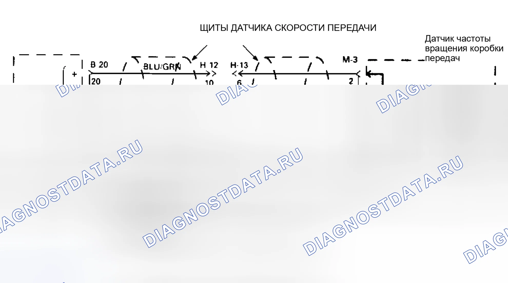 Рис. 86. Isuzu Rodeo I