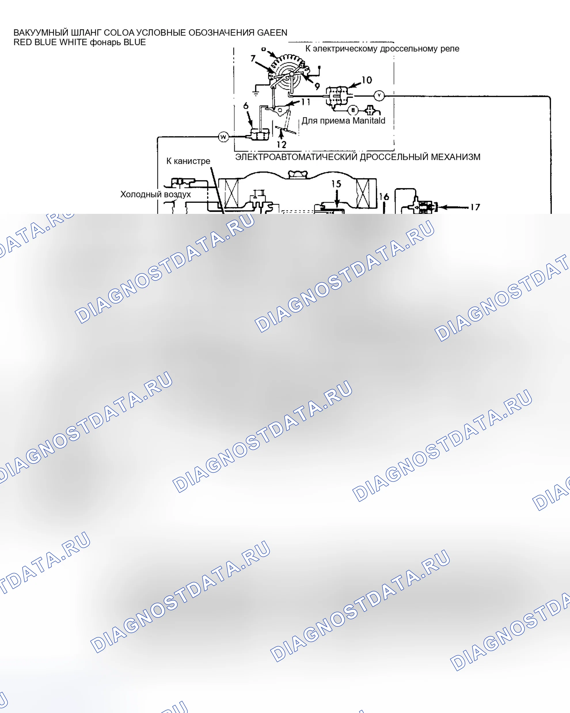 Рис. 31: Вакуумная диаграмма (Raider и Ram-50 - федеральная). Dodge Ram I