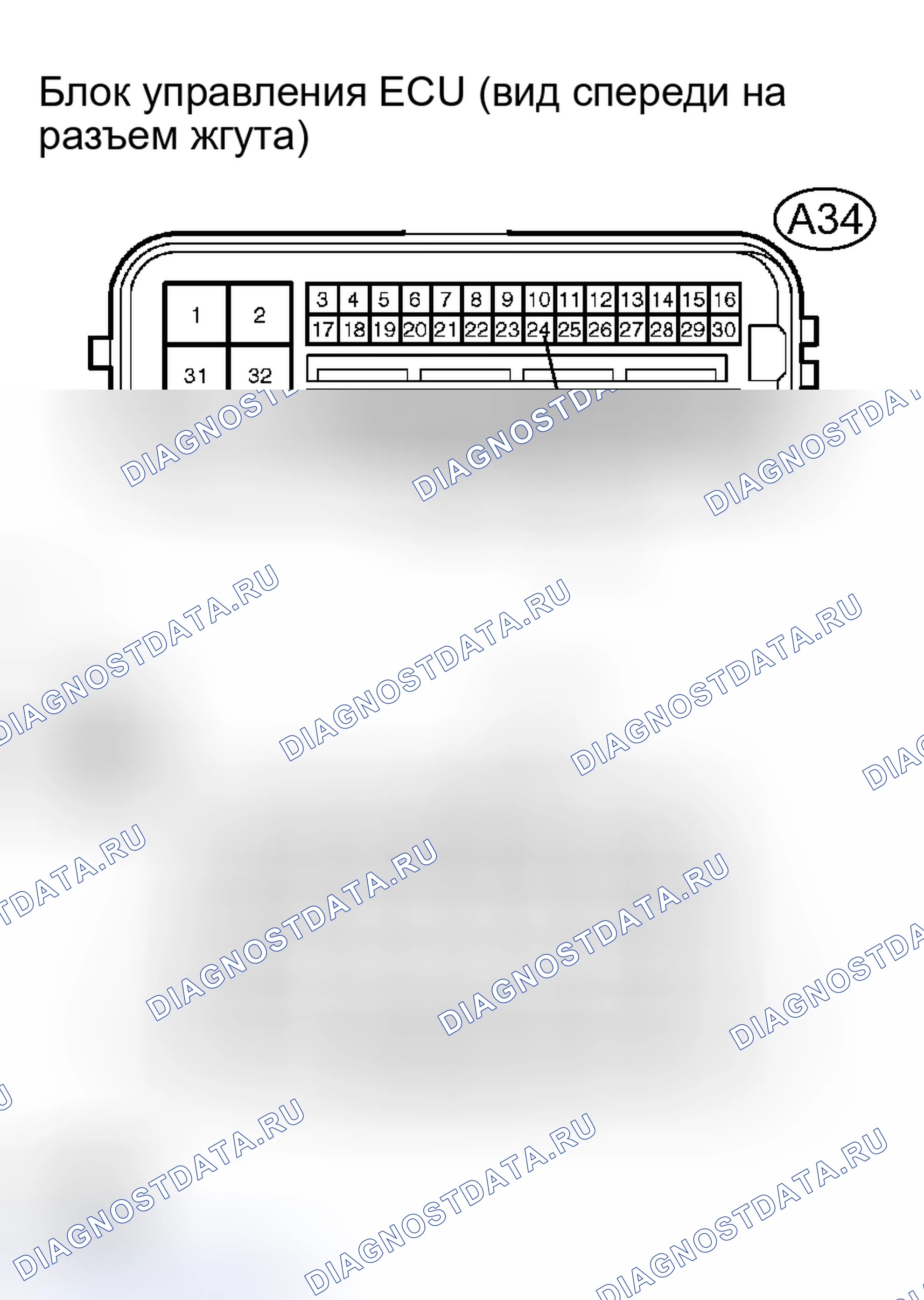 Рис. 163: ПРОЦЕДУРА КОНТРОЛЯ. Toyota Avalon XX30