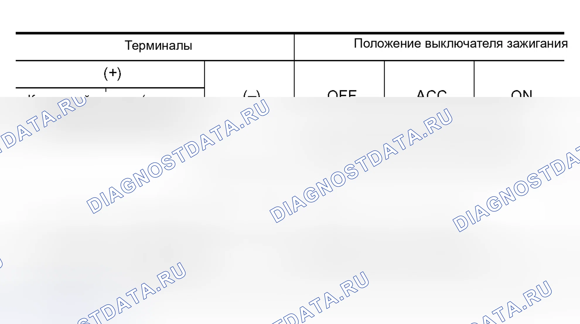 Рис. 116. Nissan Altima L31 рестайлинг