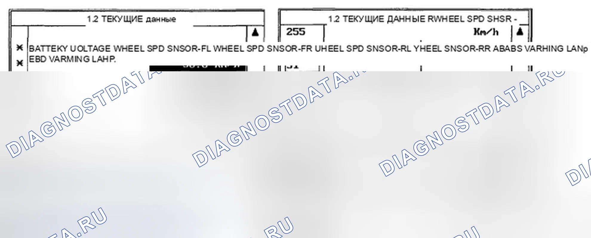 Рис. 28: МОНИТОРИНГ ДАННЫХ SCANTOOL. Hyundai Elantra IV