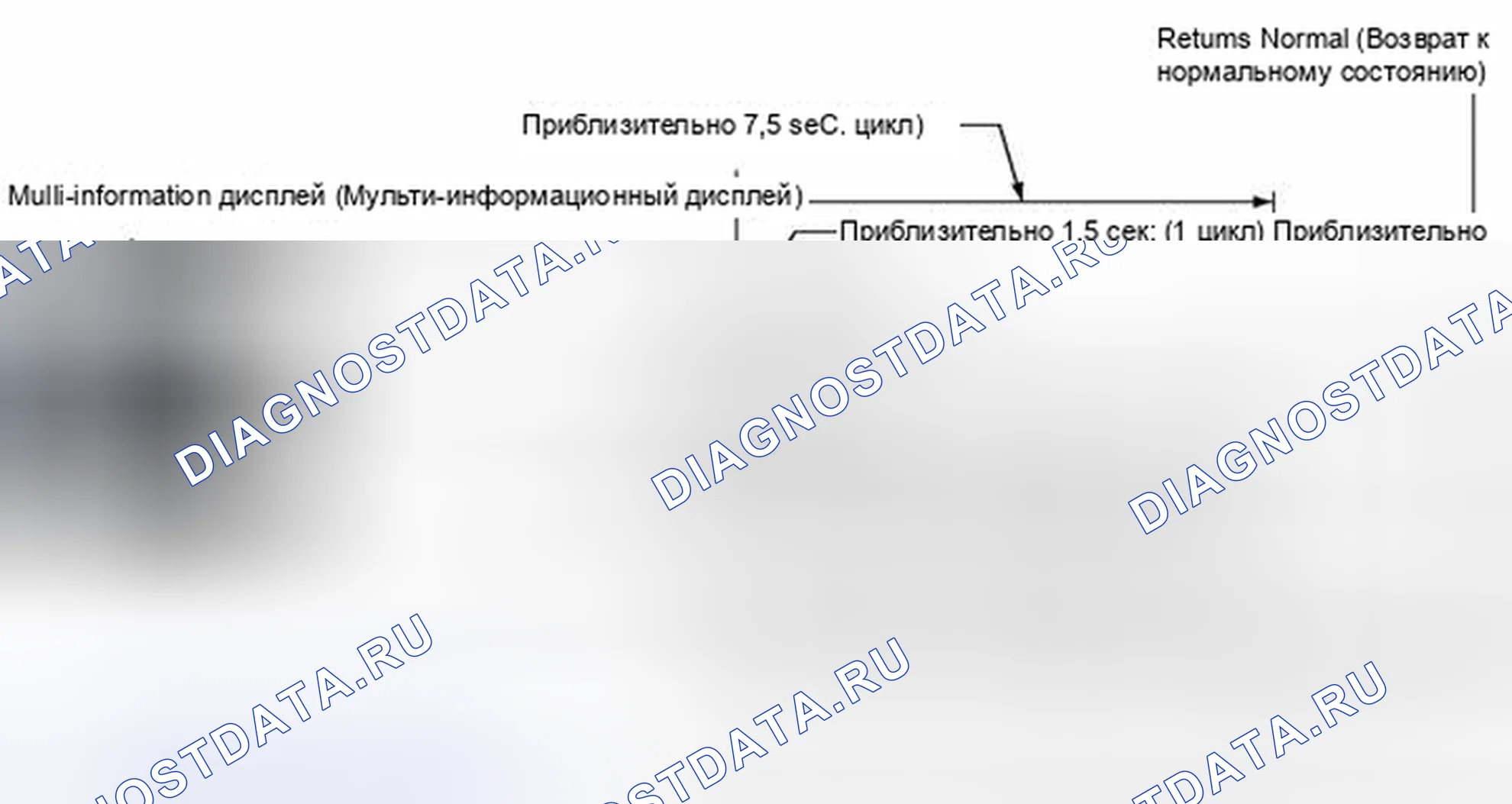 Рис. 58. Haval Raptor I
