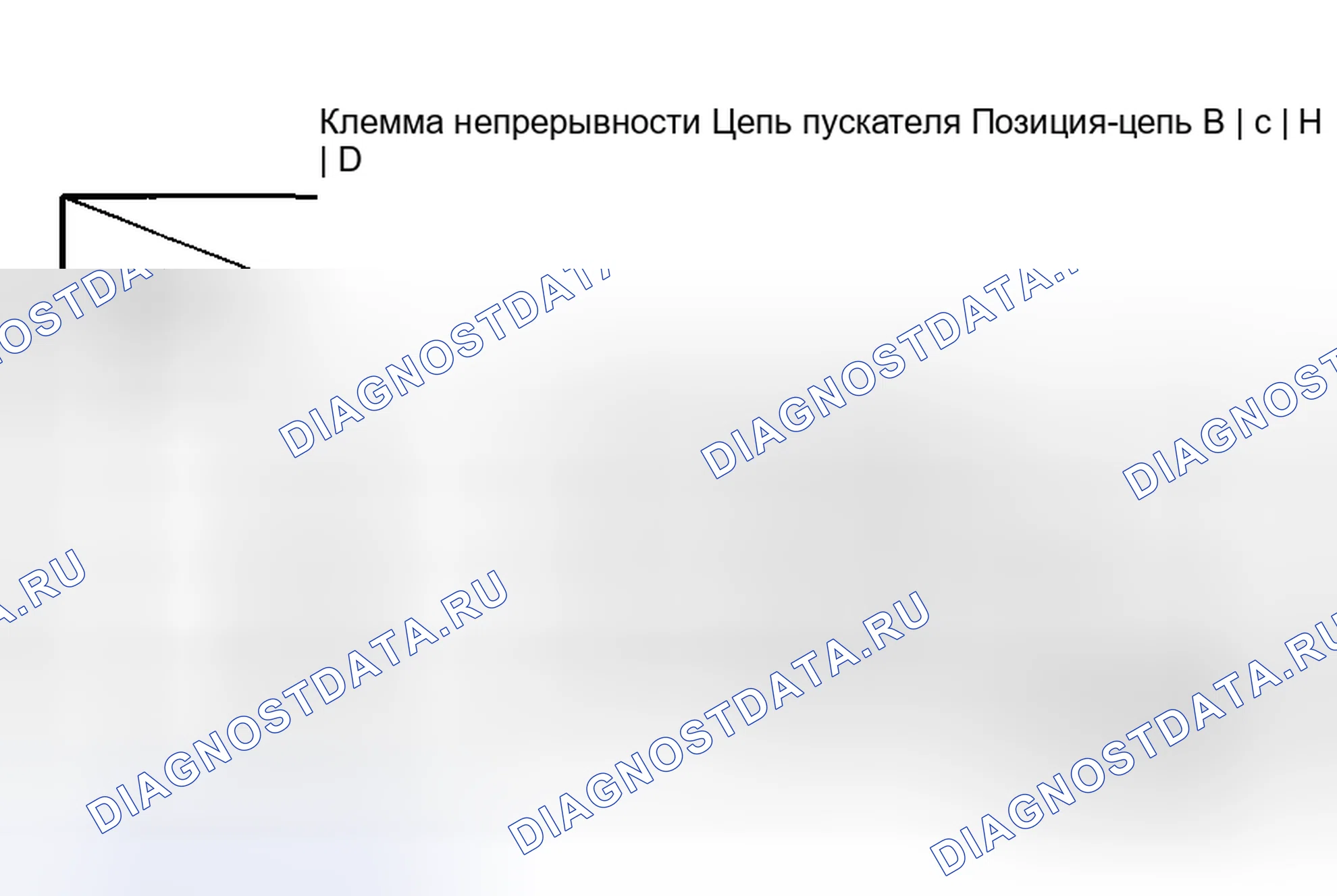 Рис. 59. Mazda MX-5 NC рестайлинг